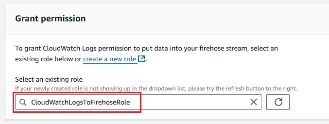 Granting permissions for CloudWatch Logs to send data to Firehose