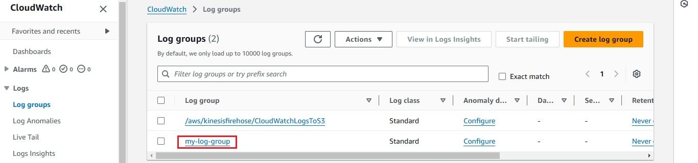 CloudWatch Log Group displaying log messages after running the Python script.