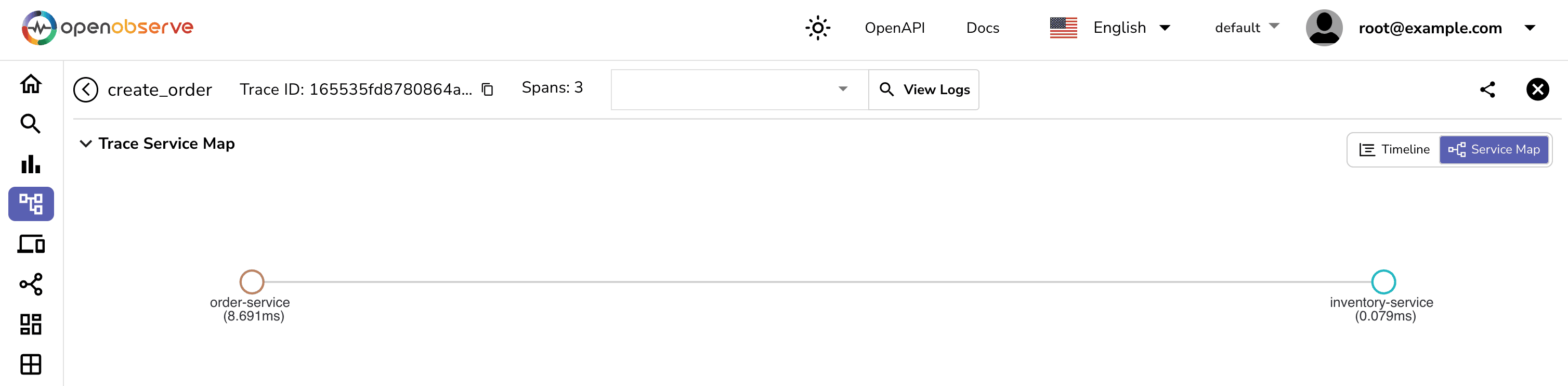 Visualization of trace service map for create\_order on OpenObserve