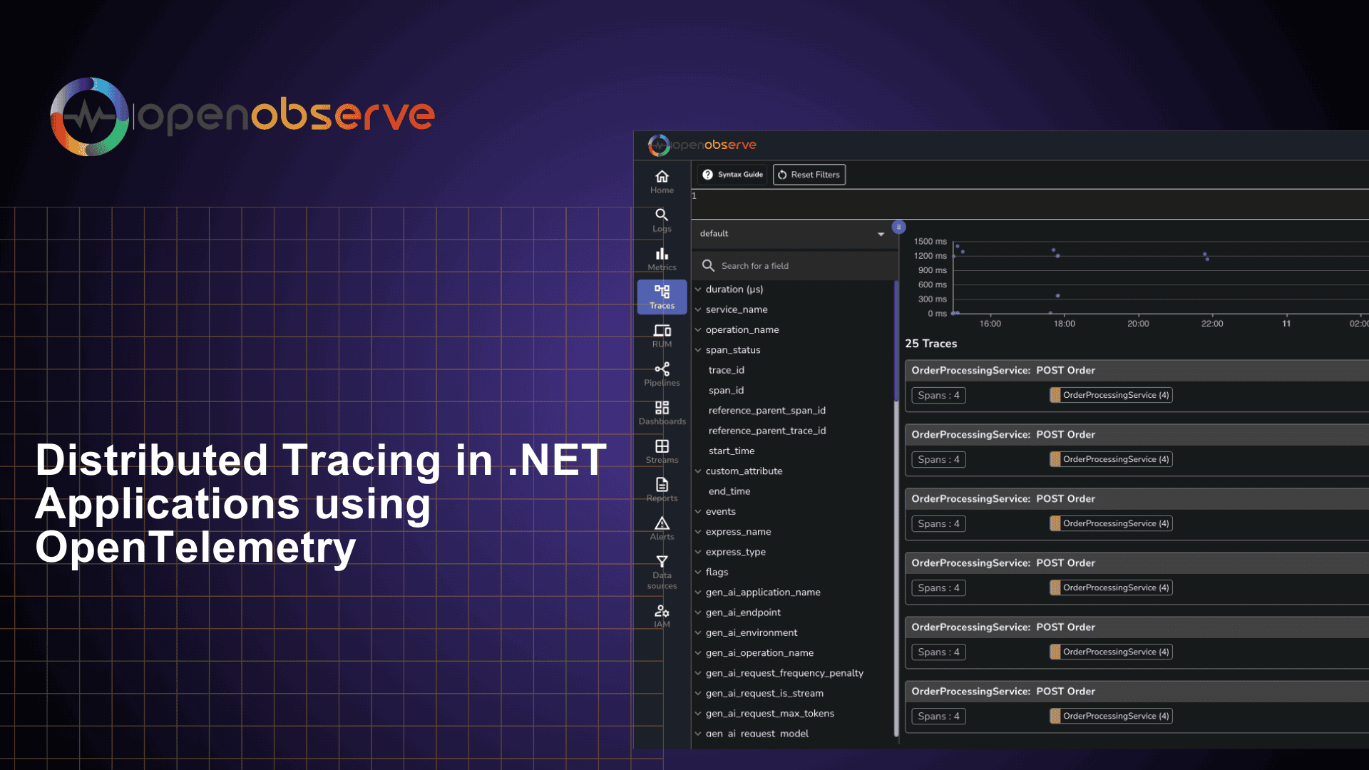  Distributed Tracing in .NET Applications using OpenTelemetry