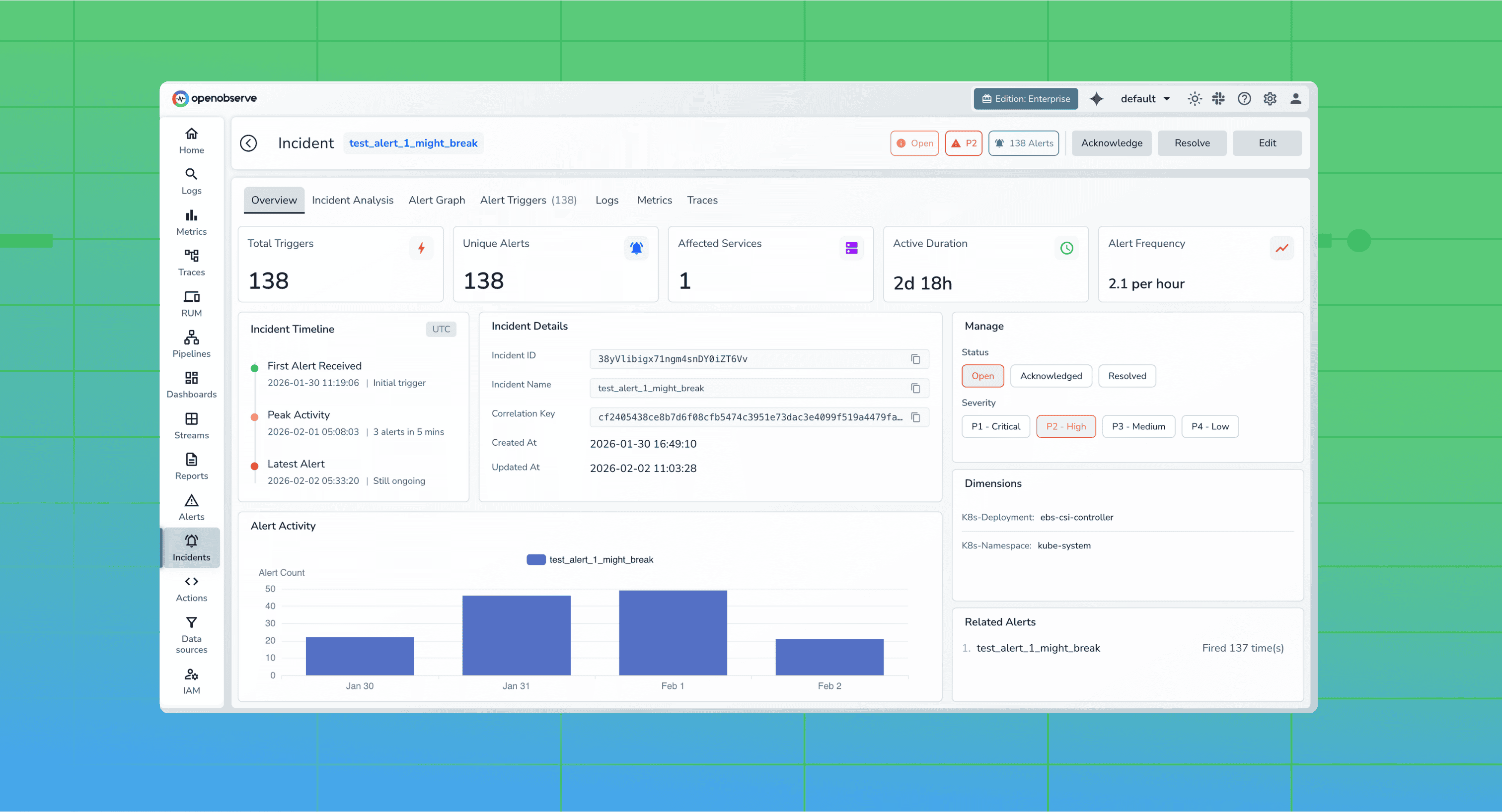 Incident Correlation: The Complete Guide to Faster Root Cause Analysis