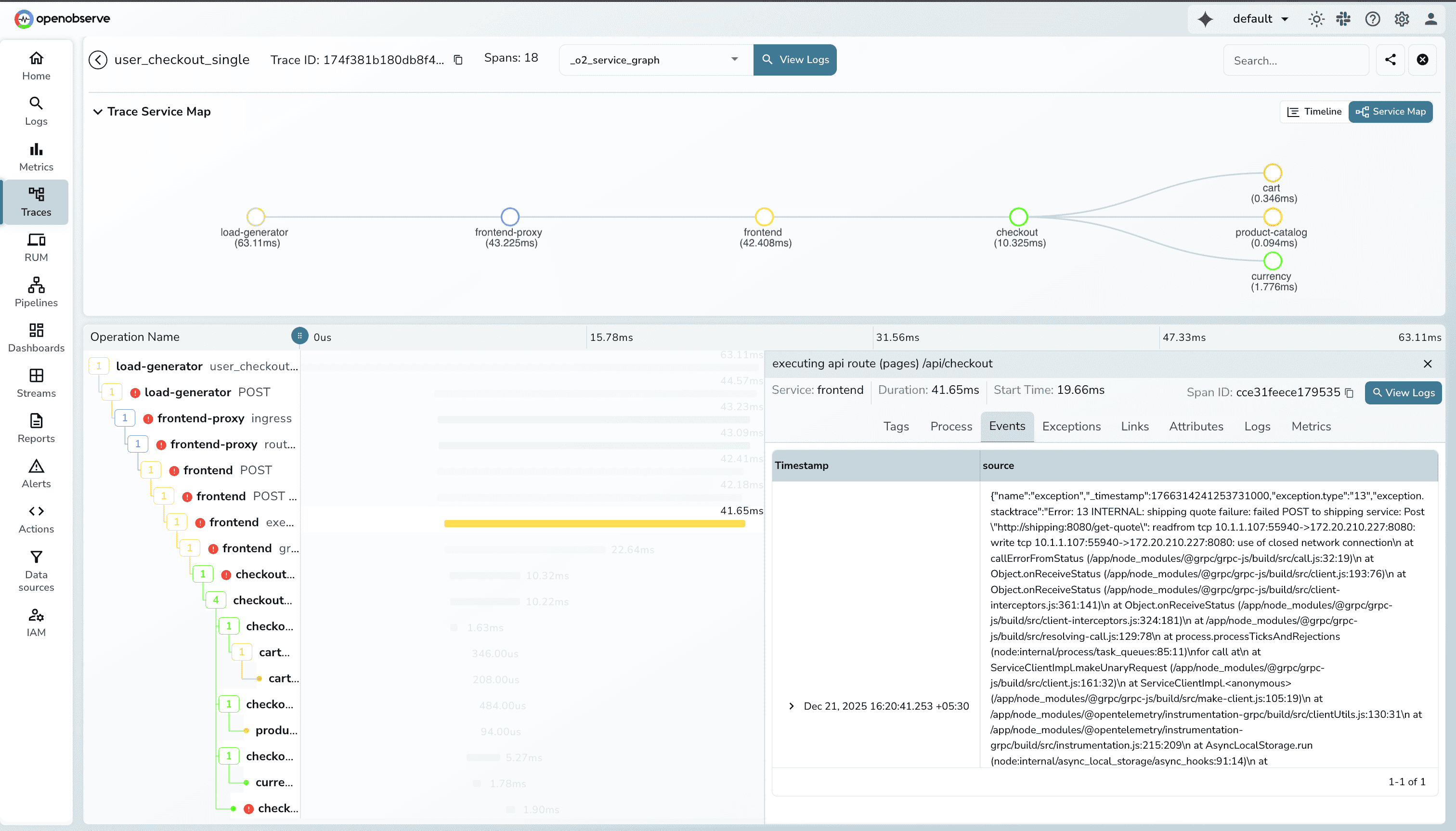 APM tool: OpenObserve