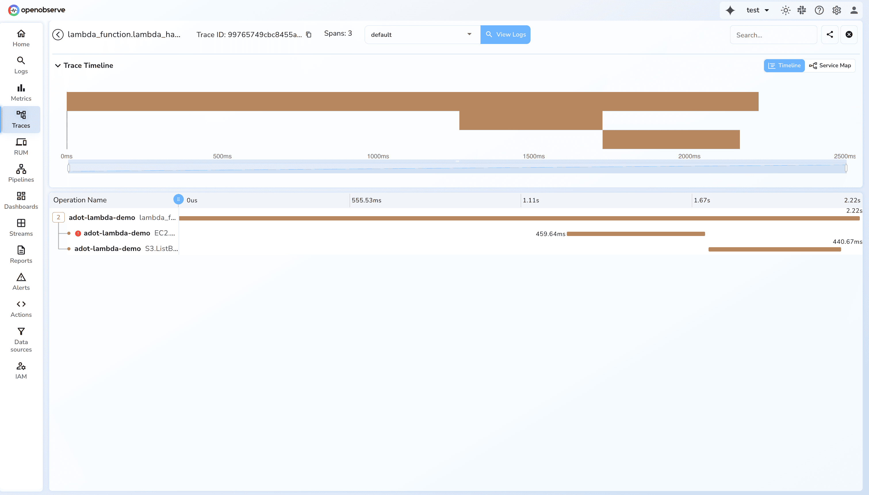 Trace UI in OpenObserve