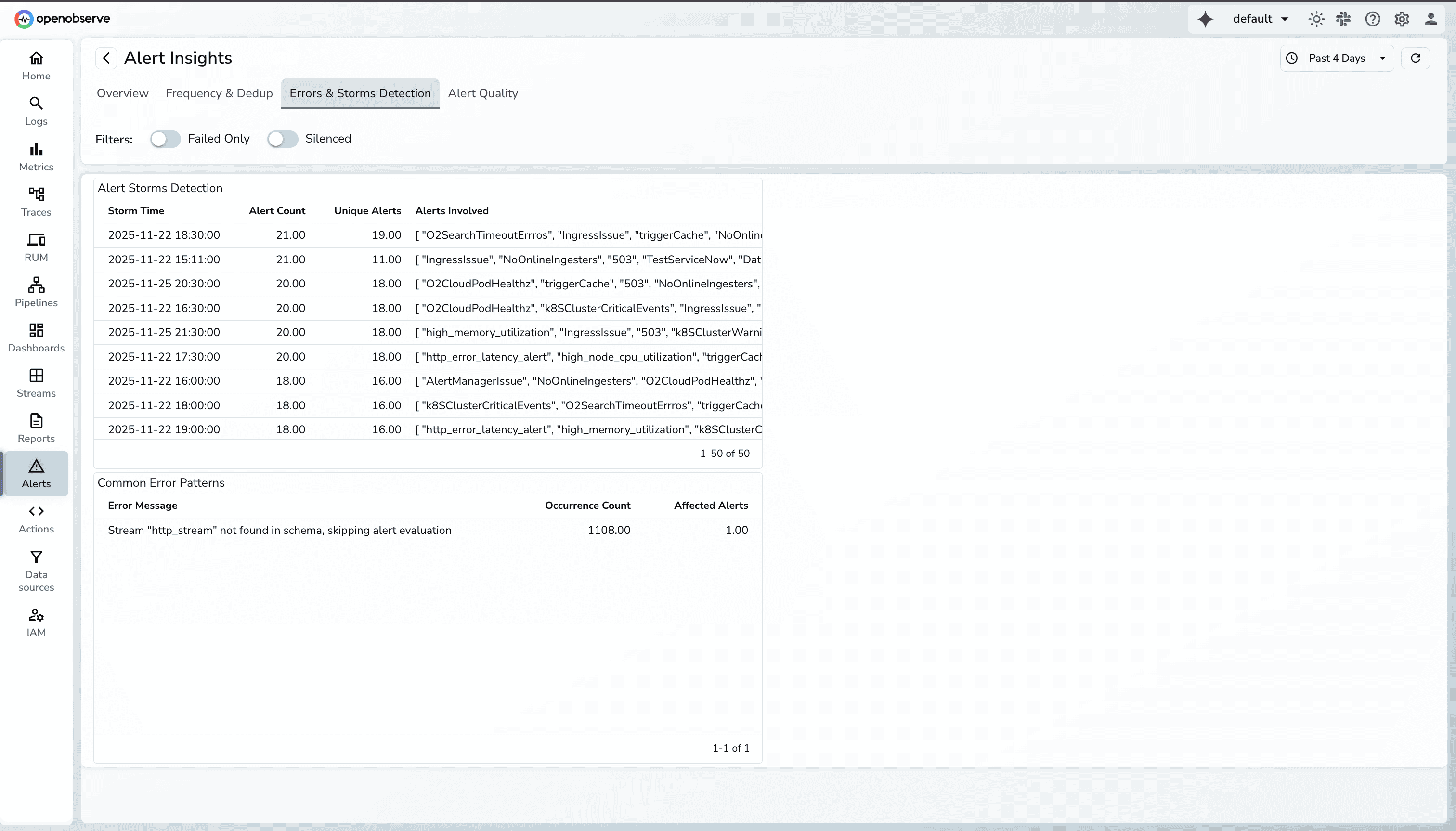 Alert Storm Detection UI 