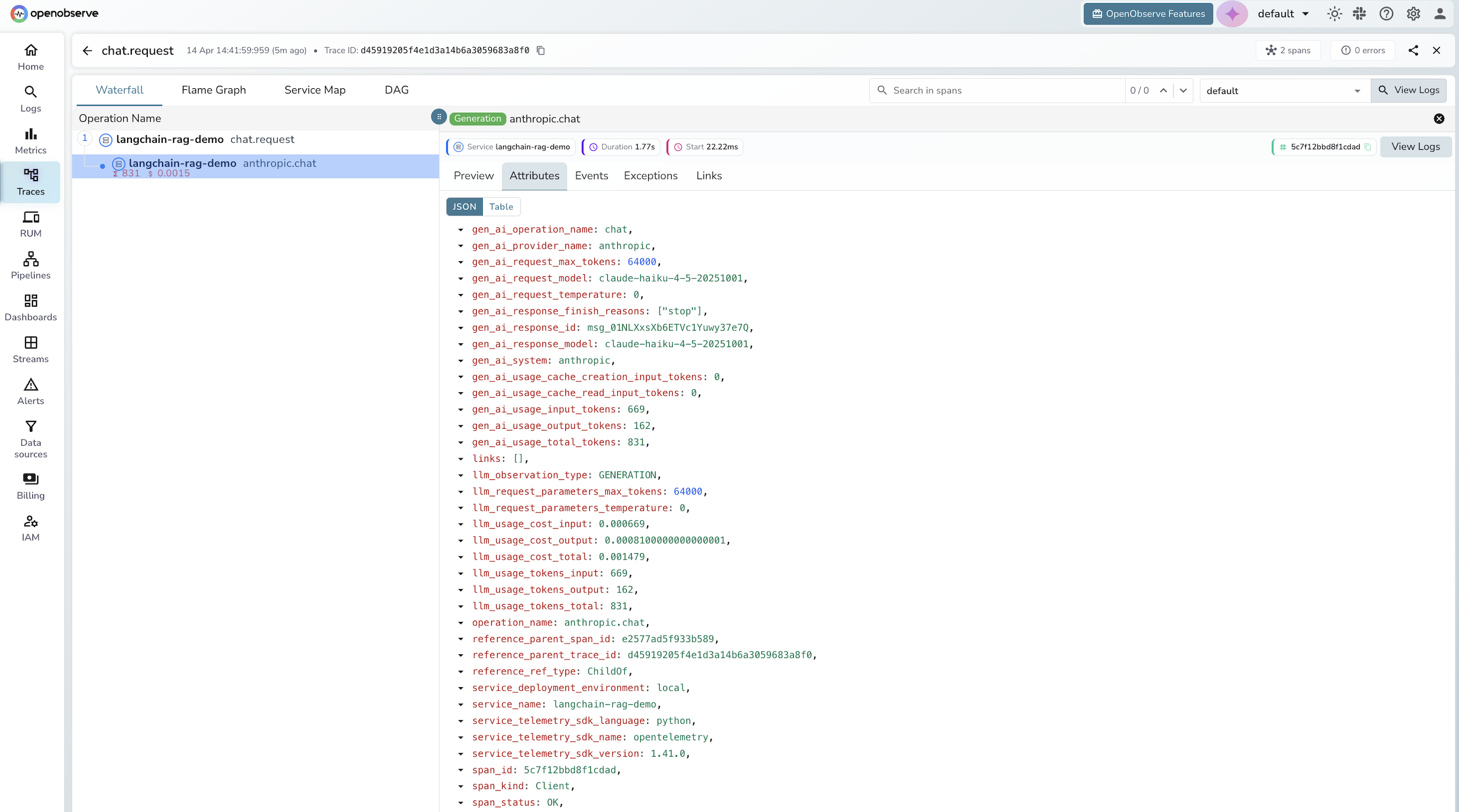 OpenObserve spans list showing gen_ai.* fields populated from a LlamaIndex RAG query