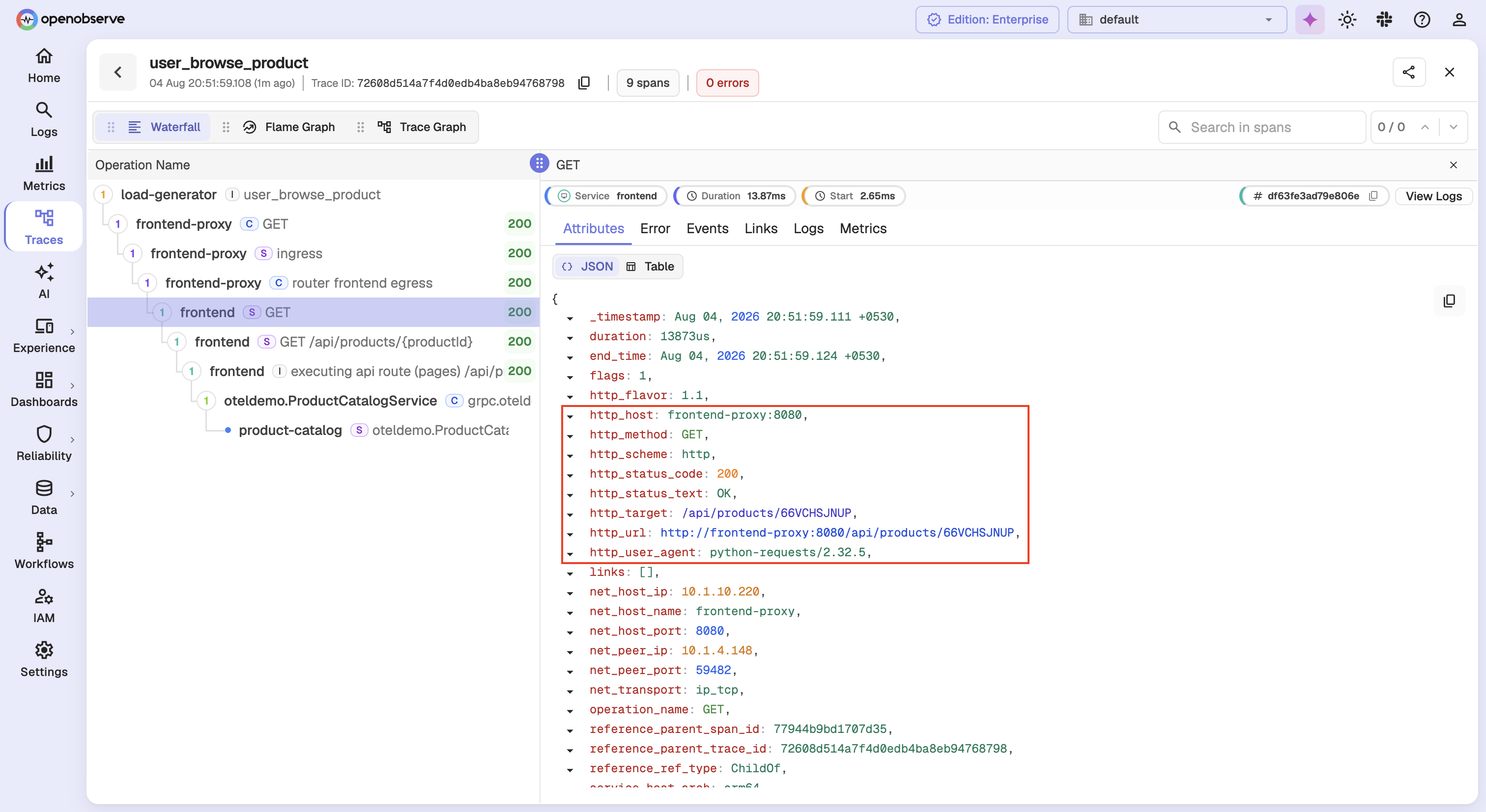 HTTP Semantic Conventions as they appear in an OpenObserve span