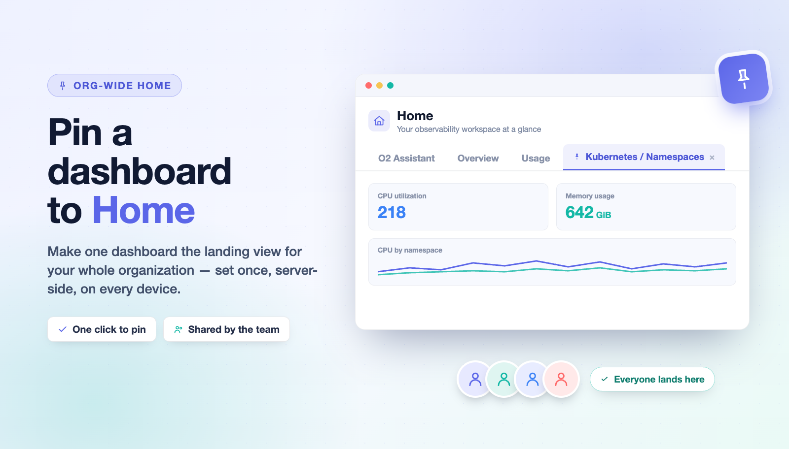 Pin a Dashboard to Your OpenObserve Home Page (Org-Wide)