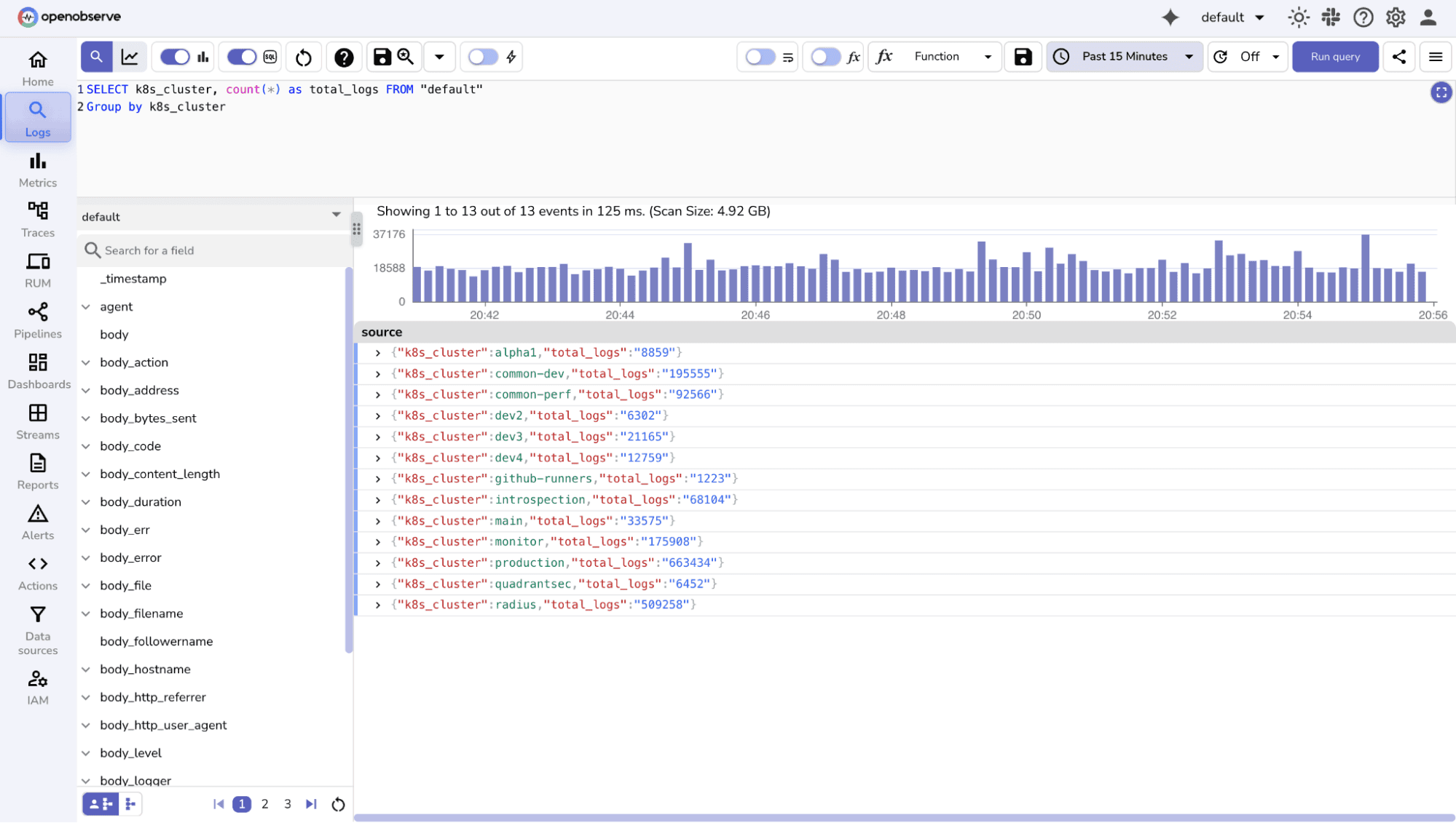 Count and Group By function for Log Aggregation