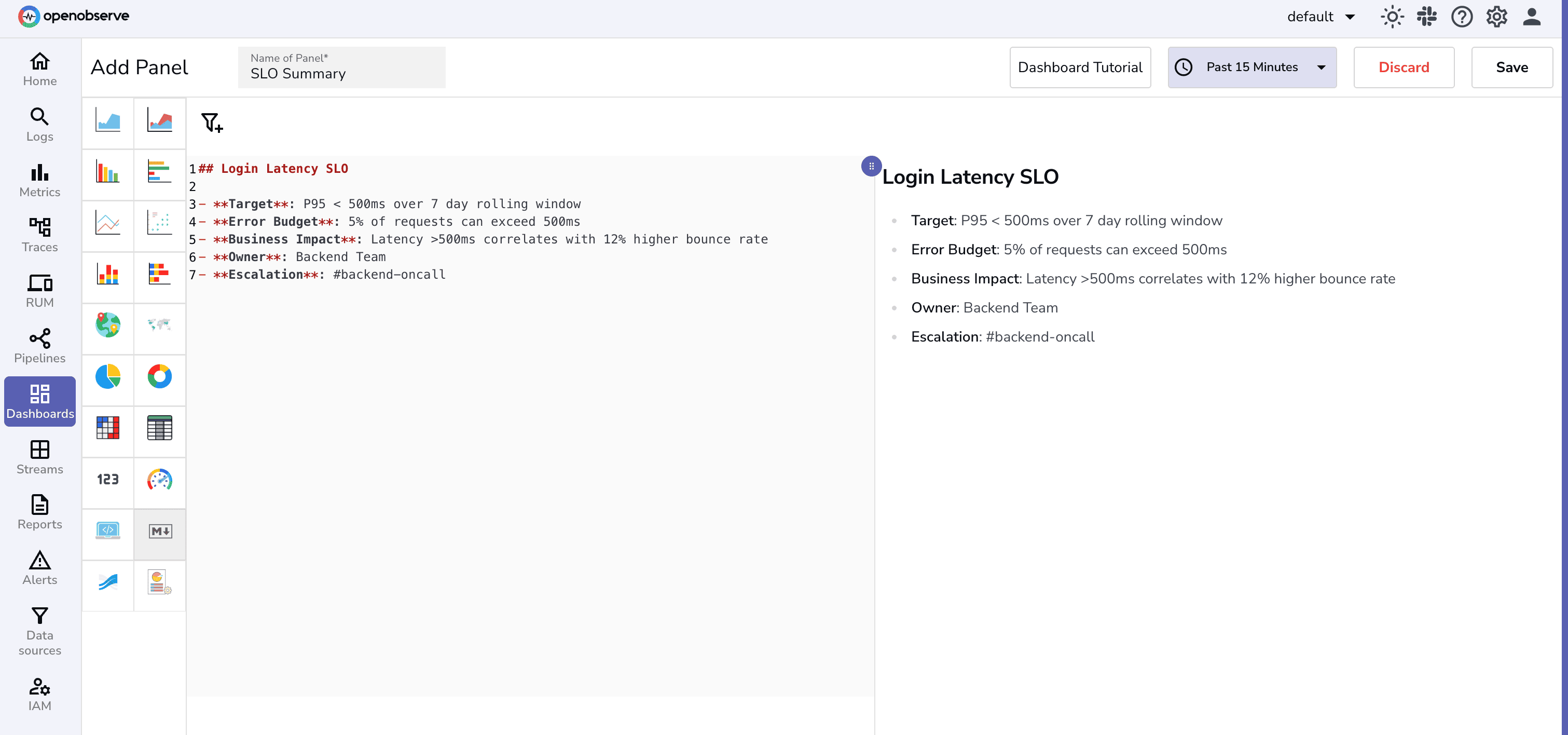 Creating markdown panel in OpenObserve Dashboard