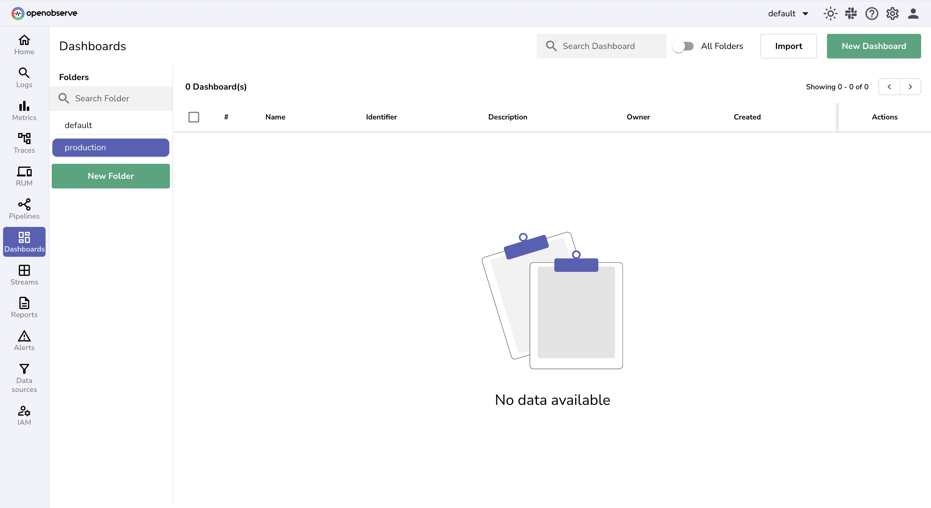 Creating new dashboard in OpenObserve