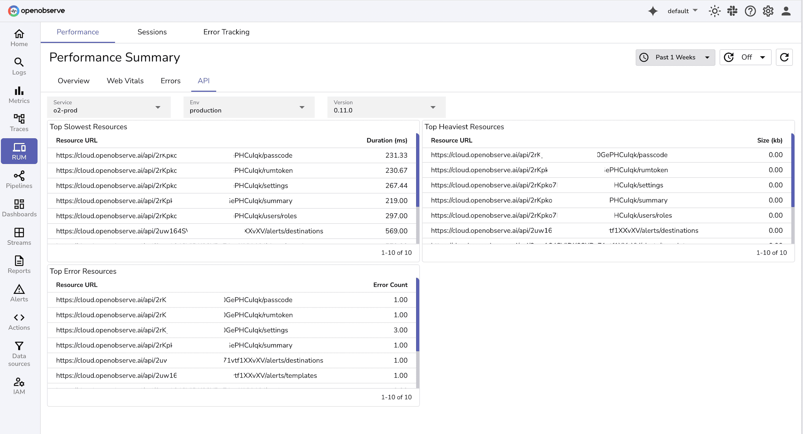 API Monitoring for Frontend in OpenObserve