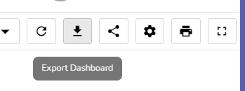 Export Dashboard