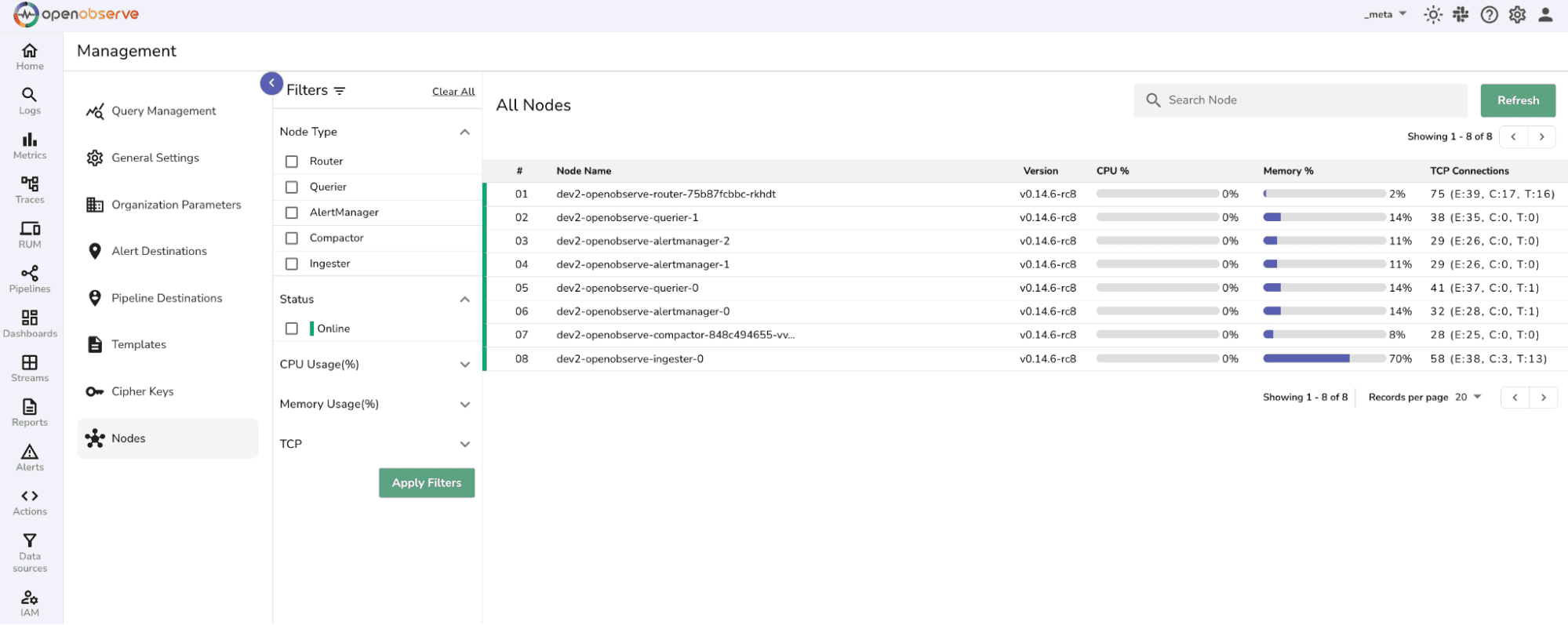 Single-Cluster Setup Nodes in Openobserve UI