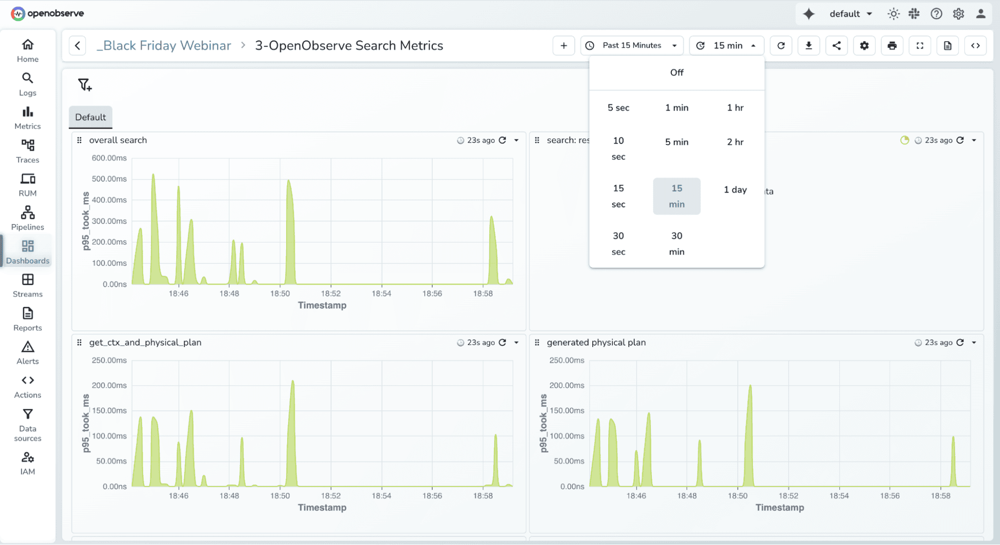 Setting Dashboard Refresh Intervals