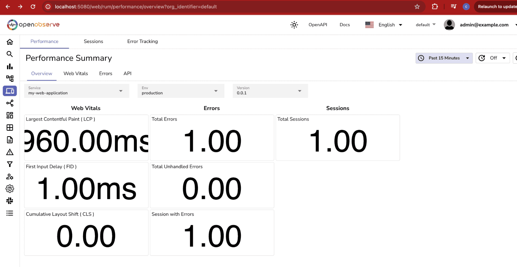 real user monitoring
