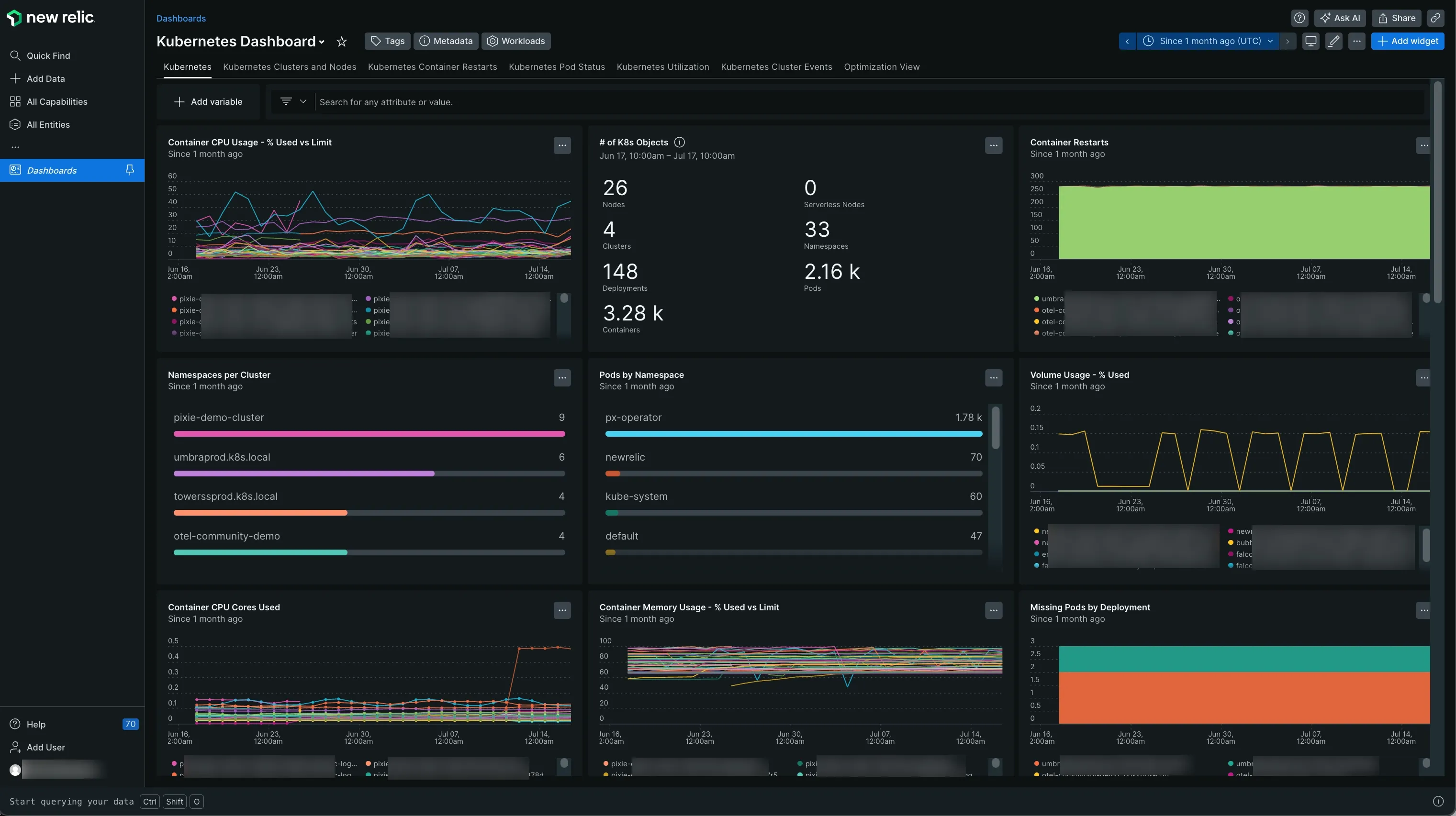 New Relic for Kubernetes Monitoring