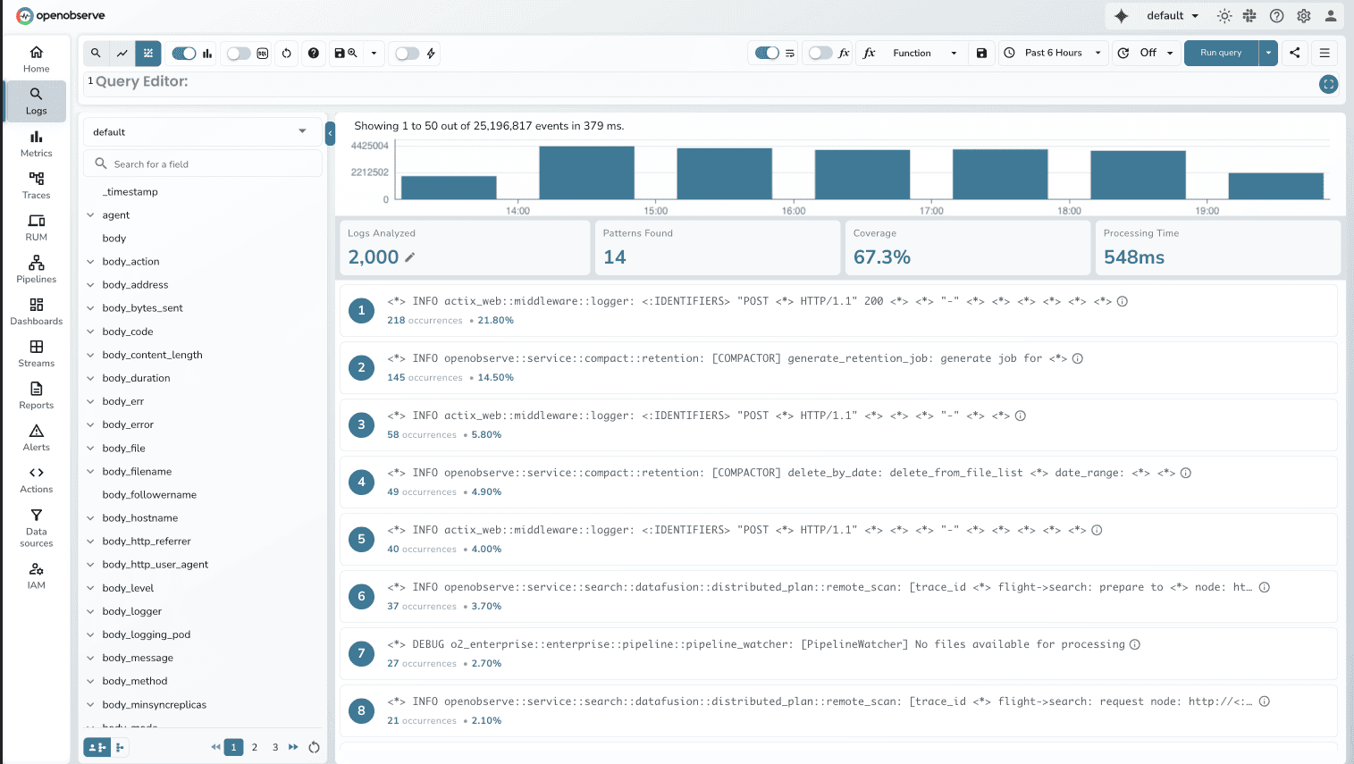 Log patterns UI in OpenObserve 