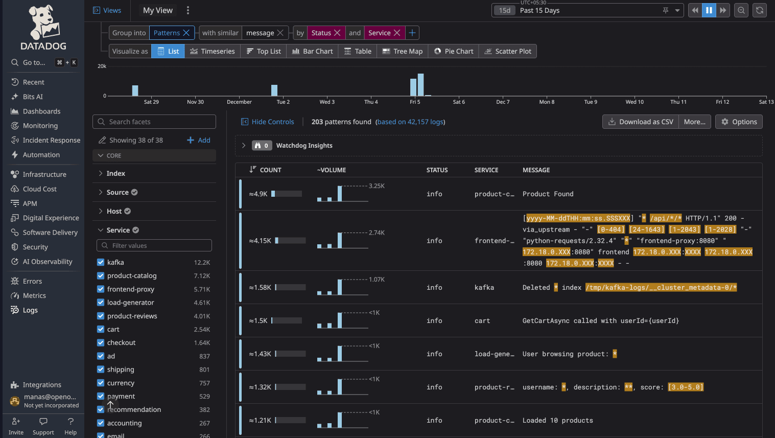 DataDog Log Patterns