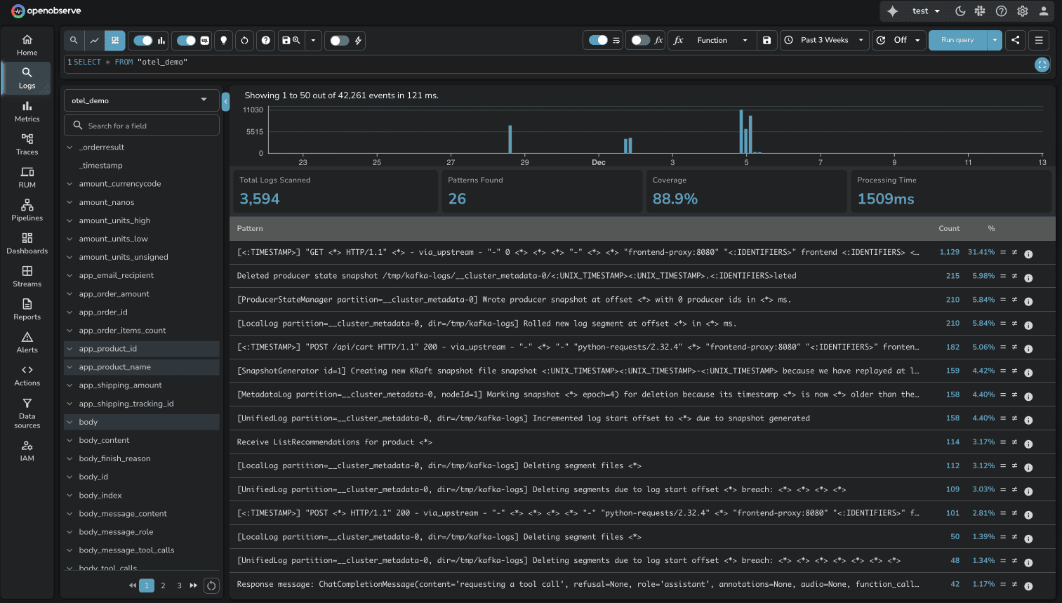 OpenObserve Log Patterns