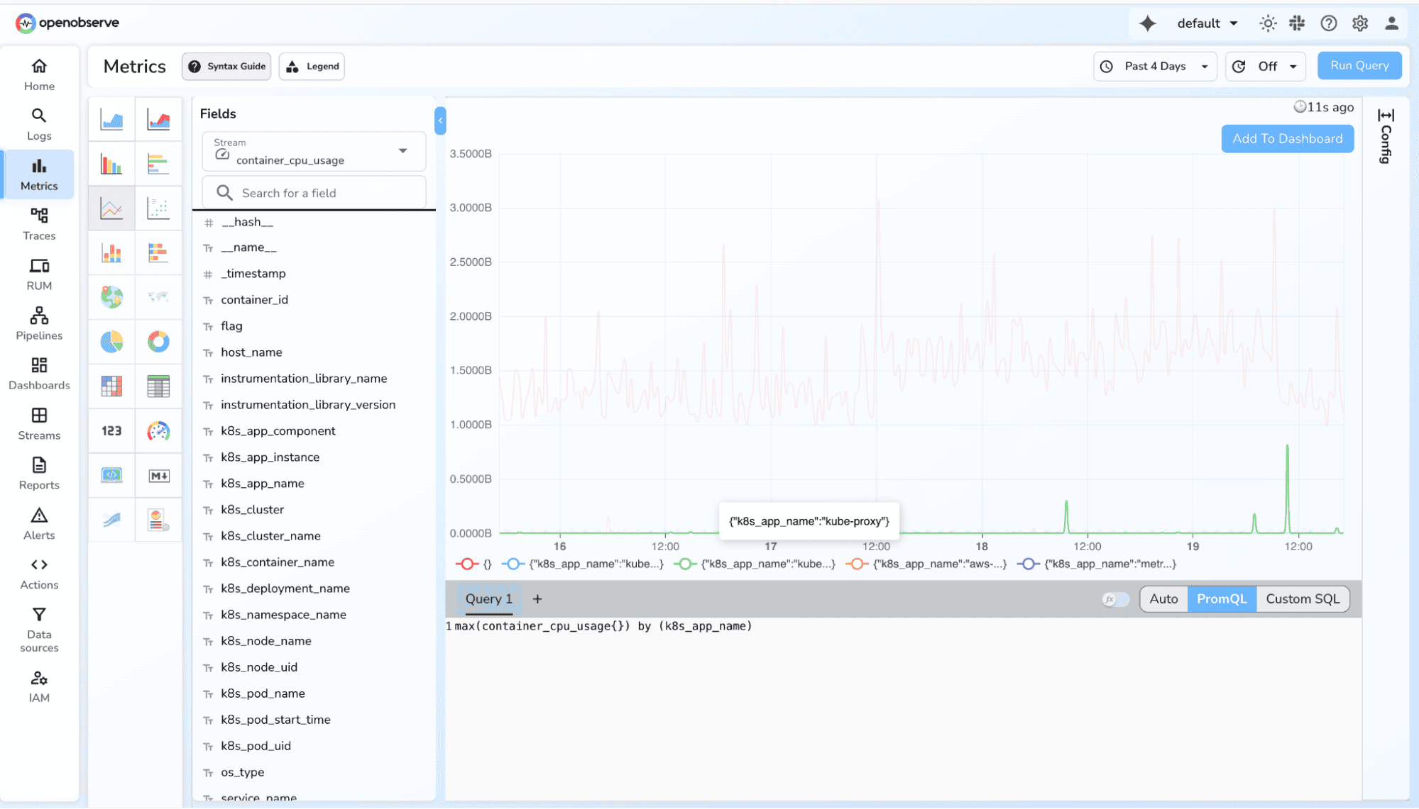 Grouped distribution - Prometheus Metric