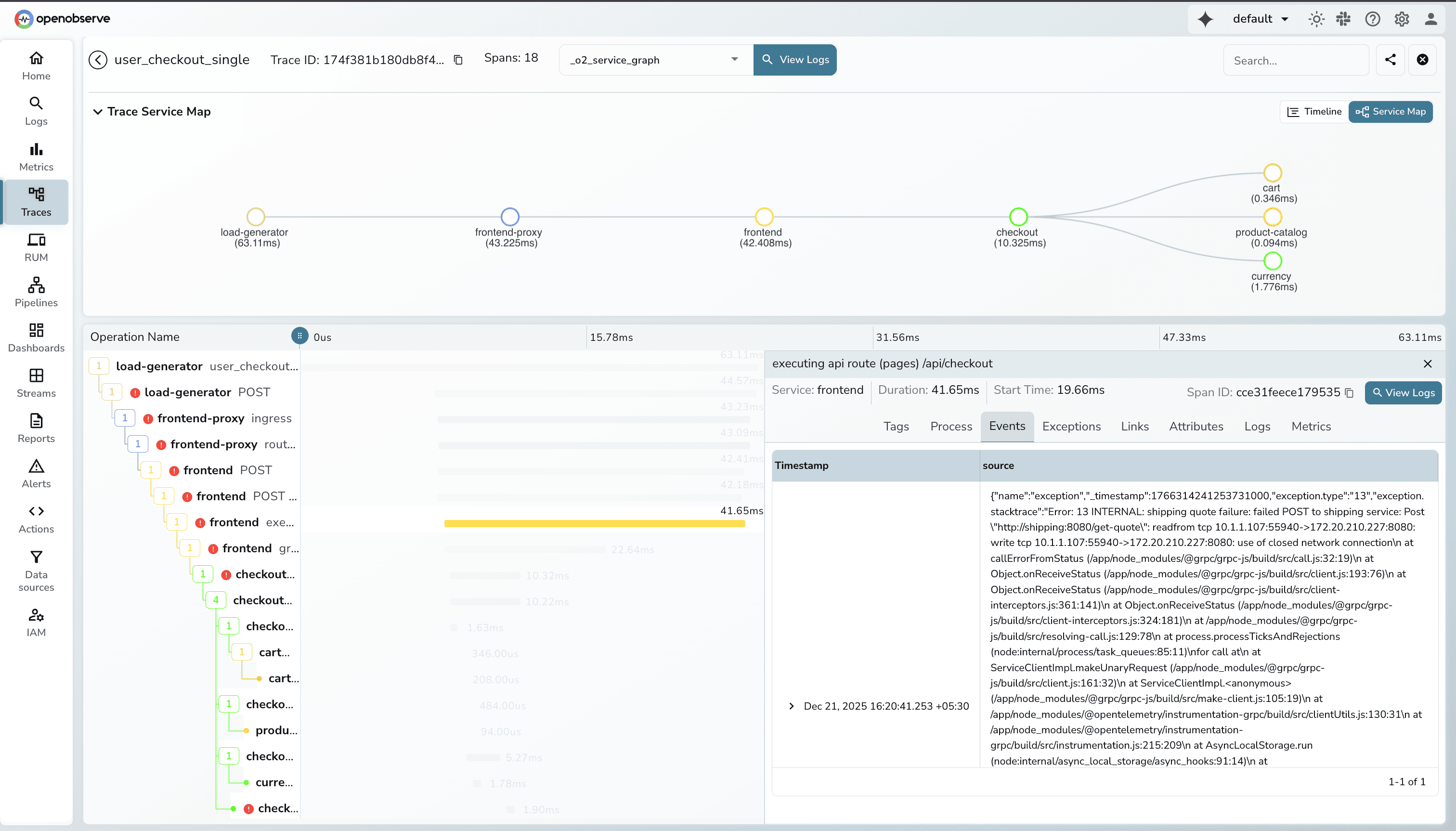 Trace Detail View in OpenObserve