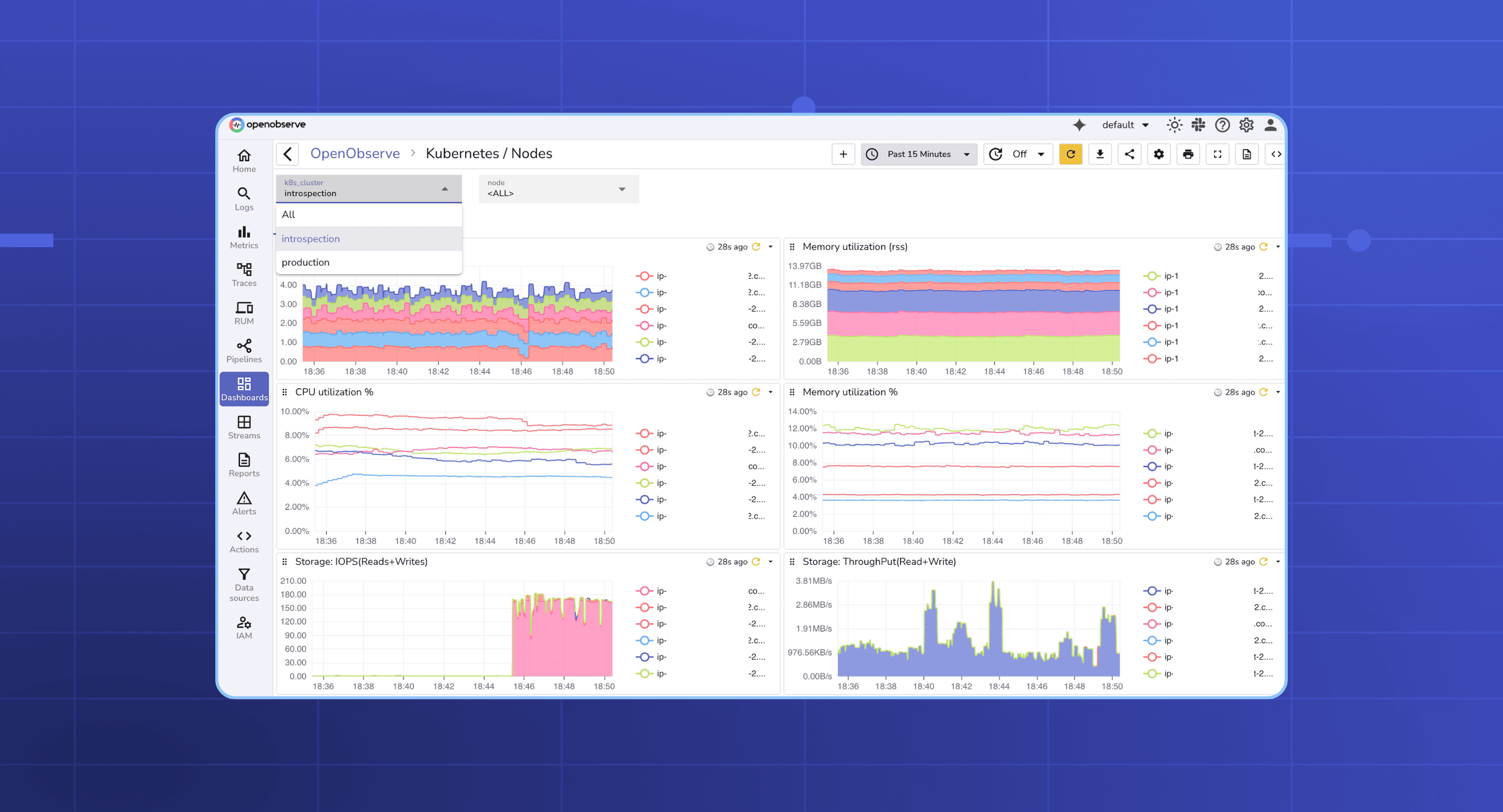 Observability Dashboards: What to Show and How to Build Them
