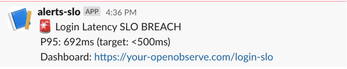 SLO-based alert example