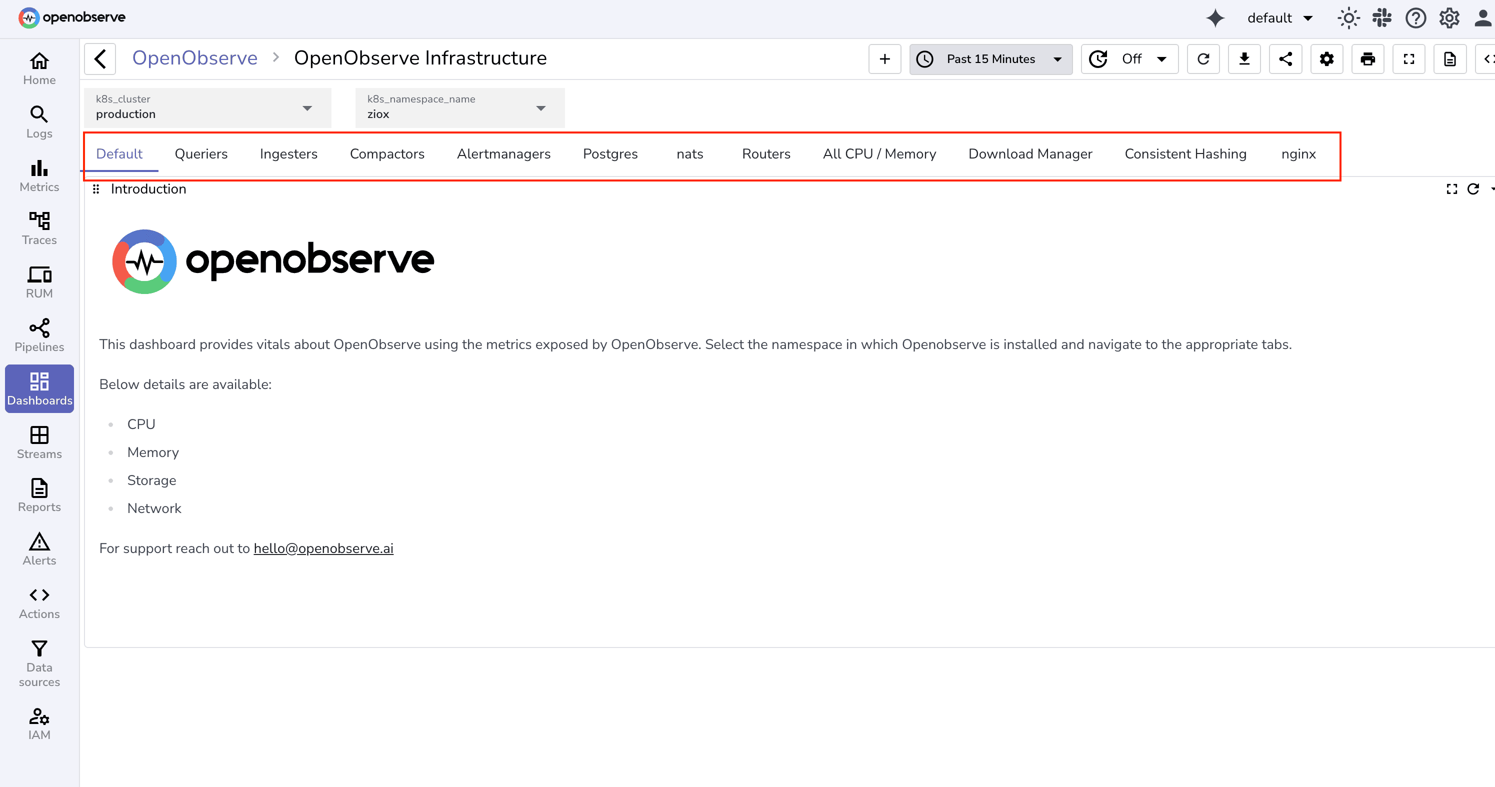 Splitting Tabs in the OpenObserve Dashboard UI