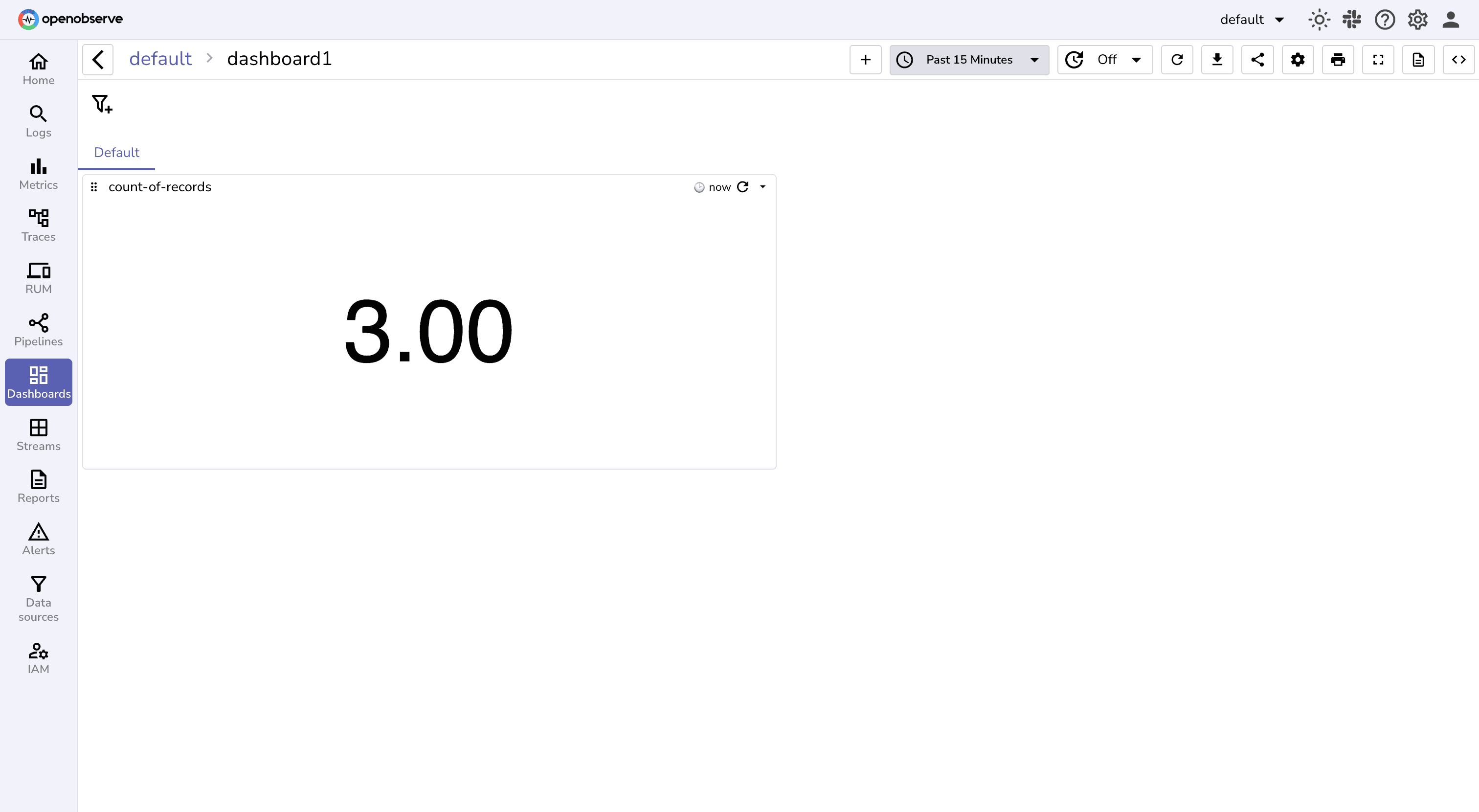 Sample Dashboard with a single panel in the OpenObserve UI