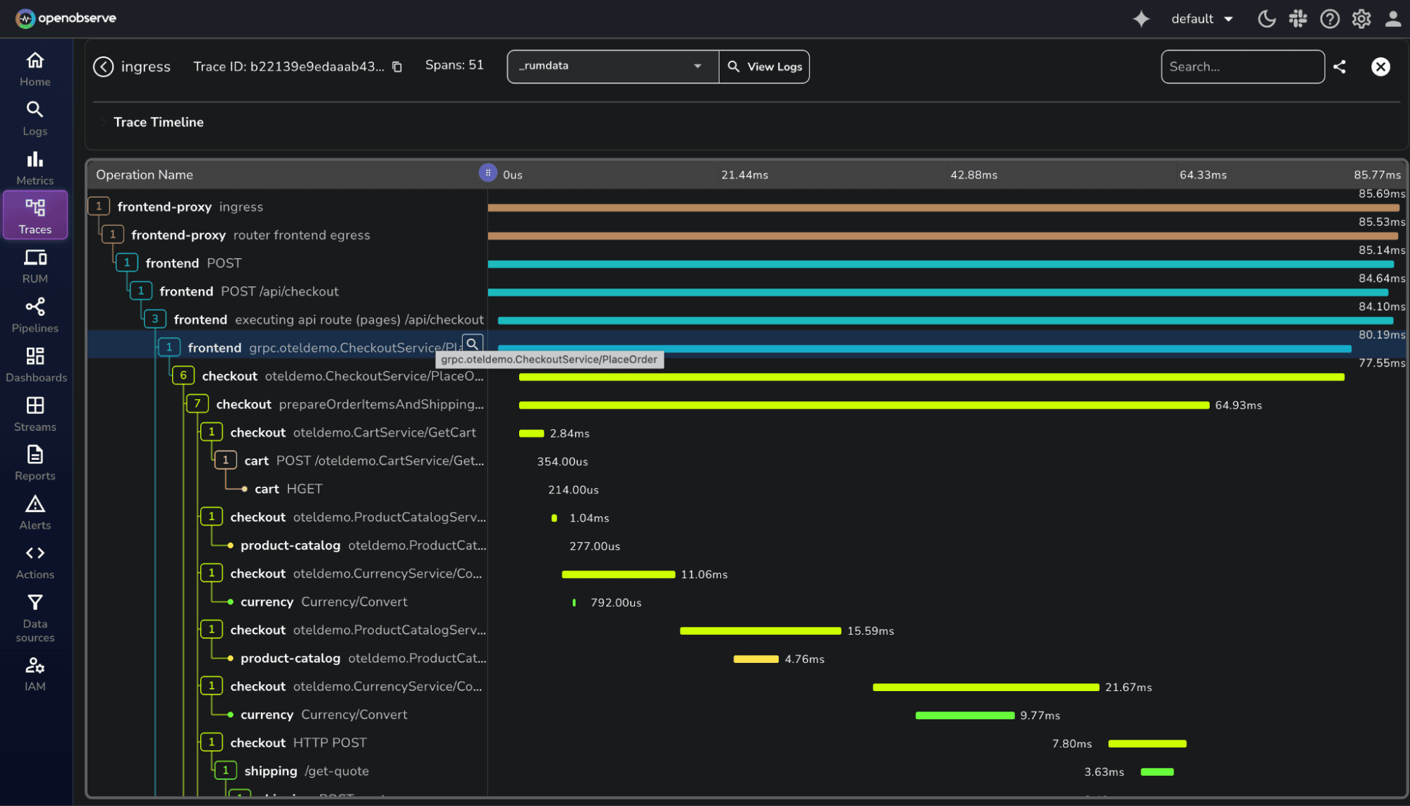 Viewing all spans of a Trace