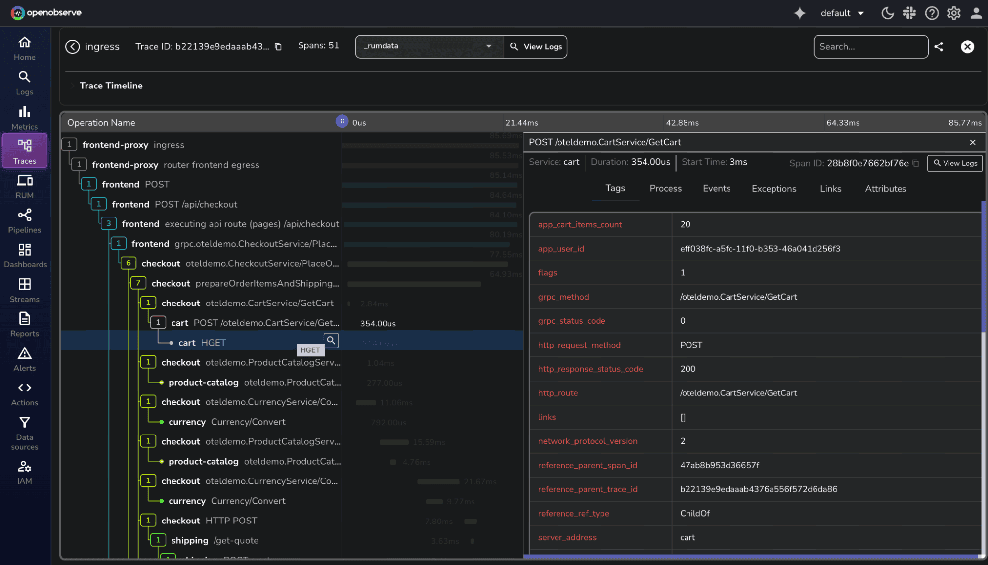 Viewing attributes related to a transaction