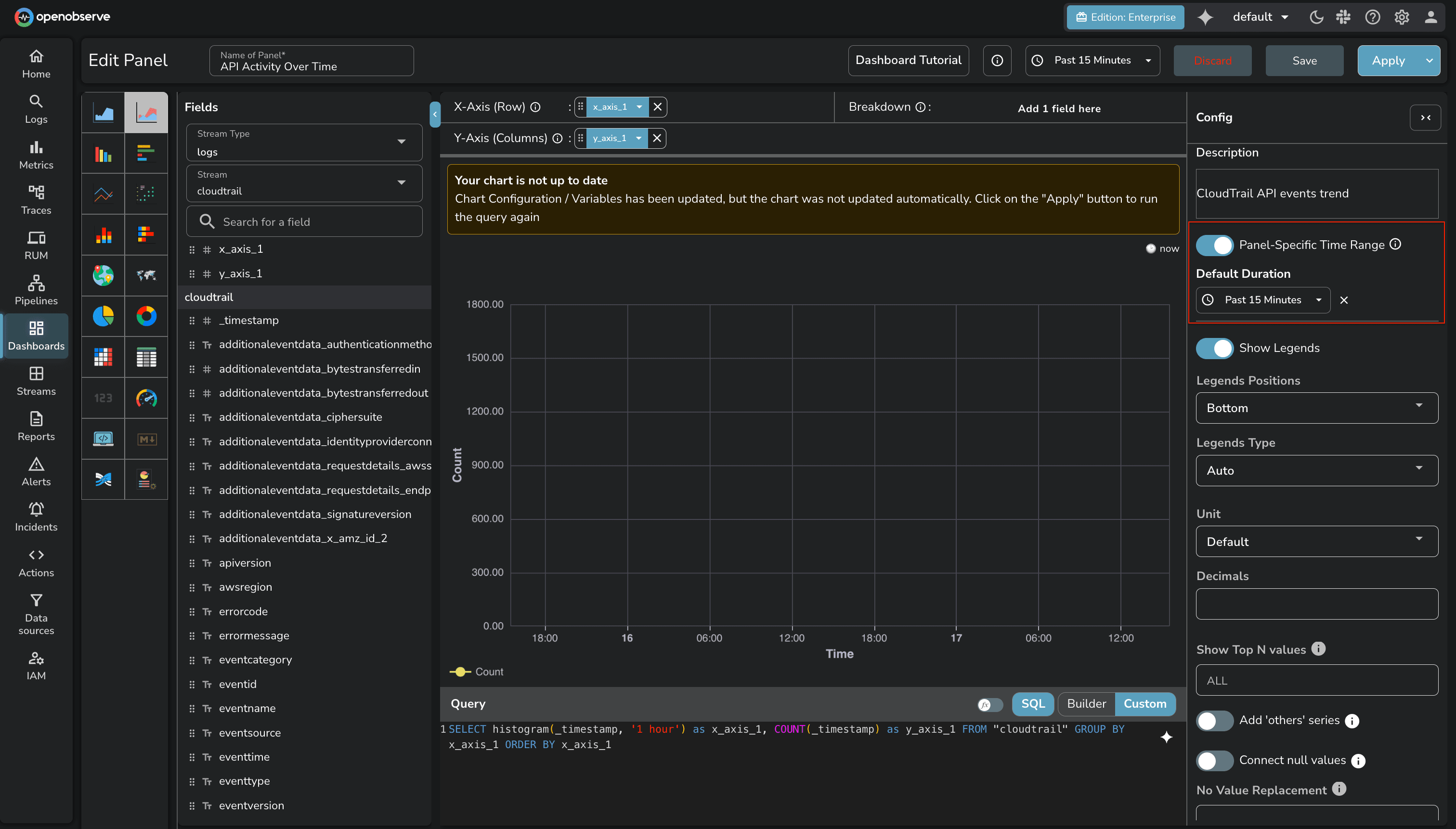 Panel-Level Time Range Configuration