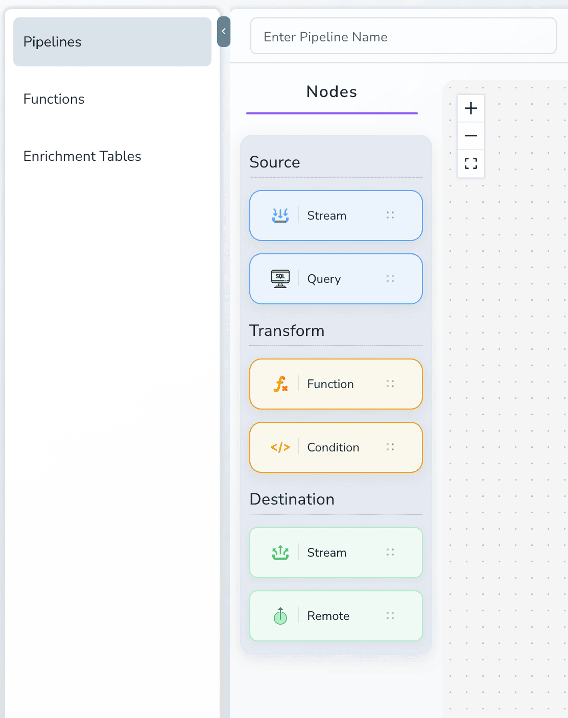 Building blocks of pipeline in OpenObserve