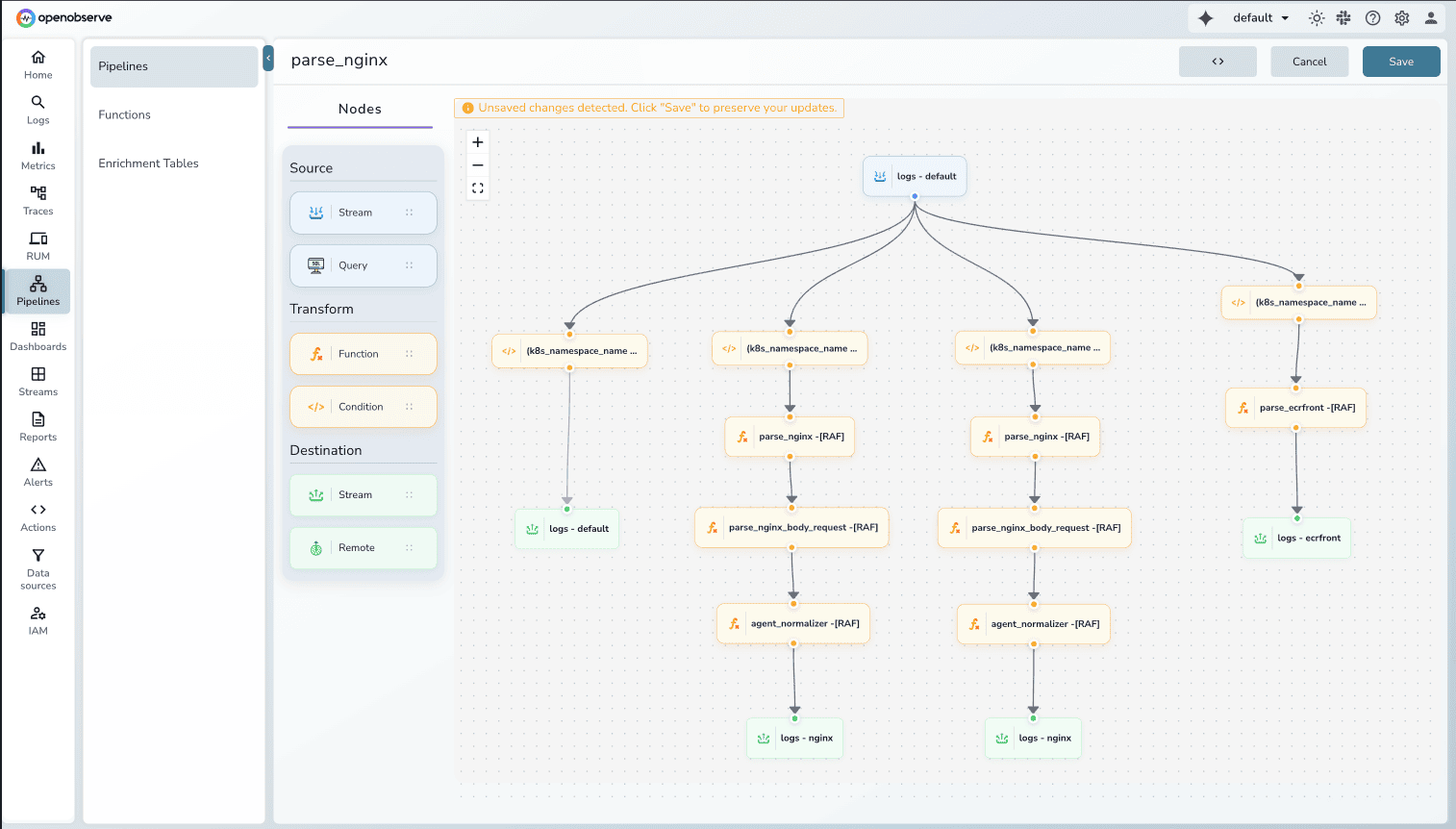 OpenObserve Visual Pipeline Editor