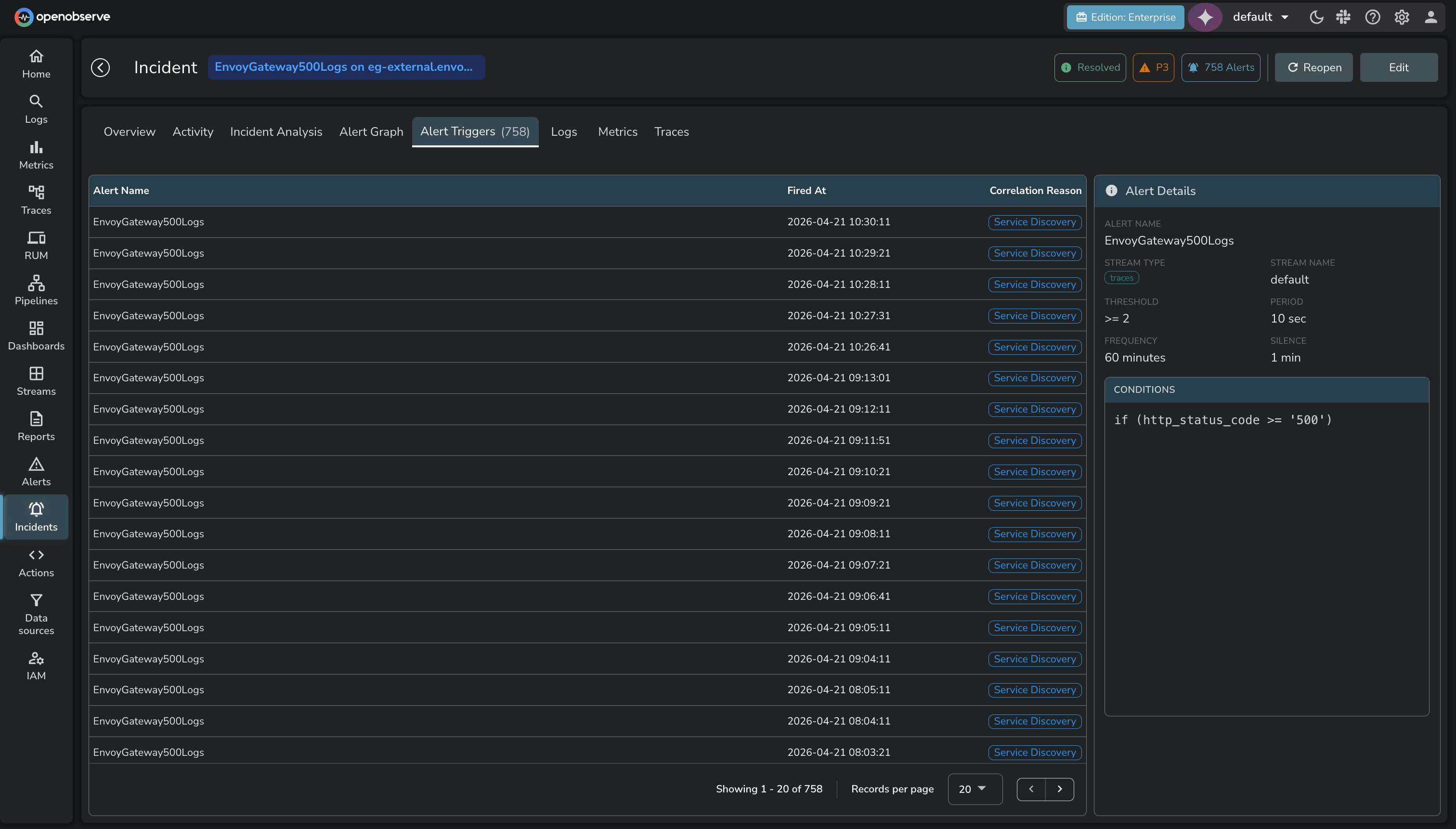 Alert Triggers UI in OpenObserve
