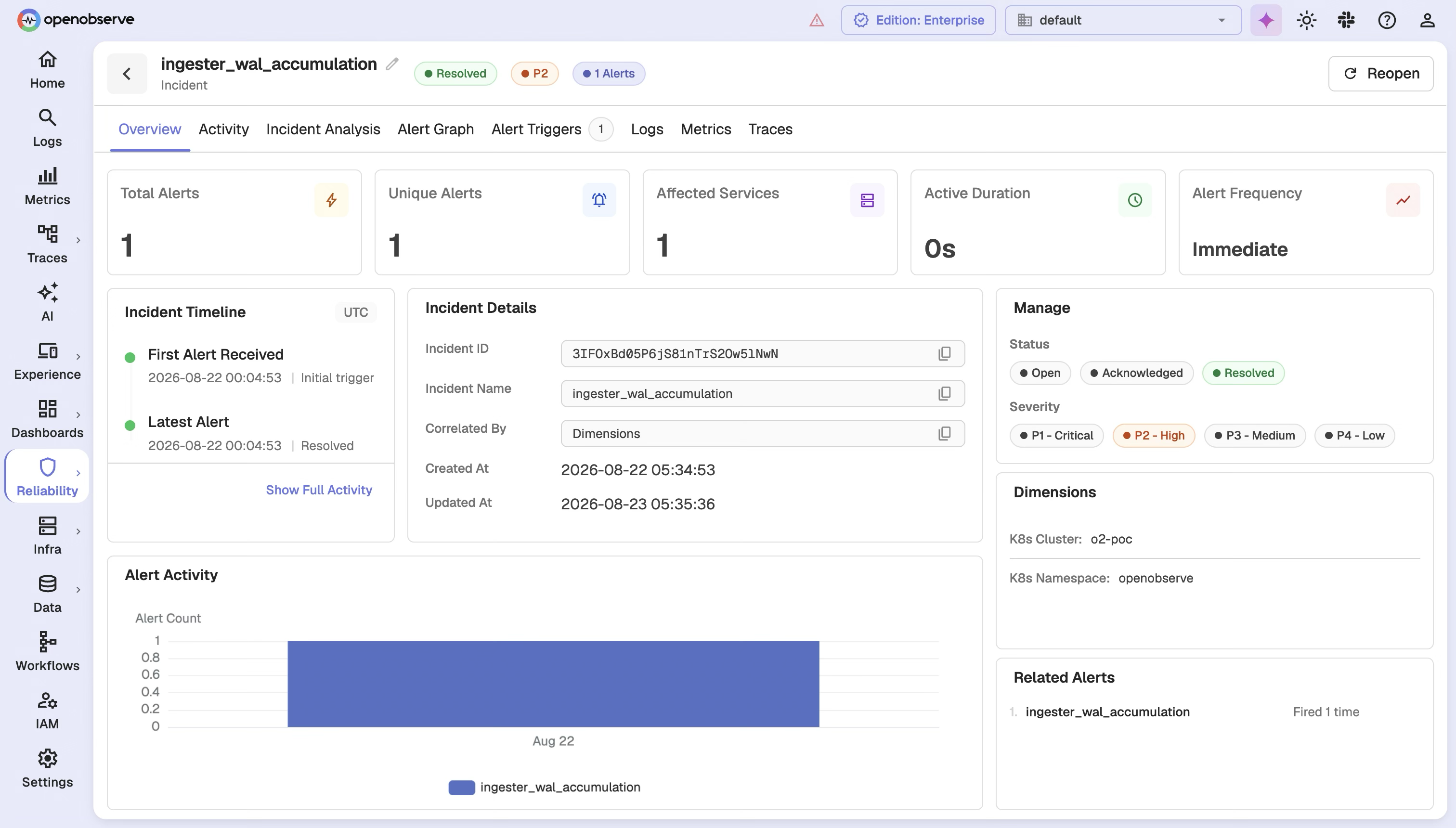 Automated Incident Documentation