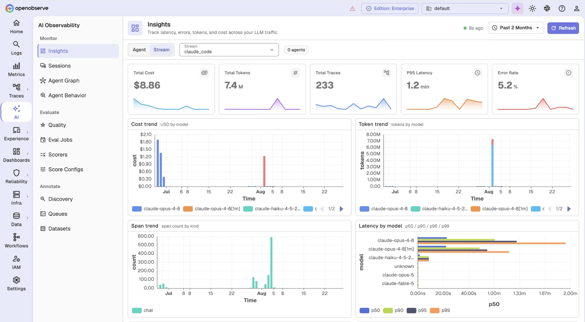 Search & Analytics