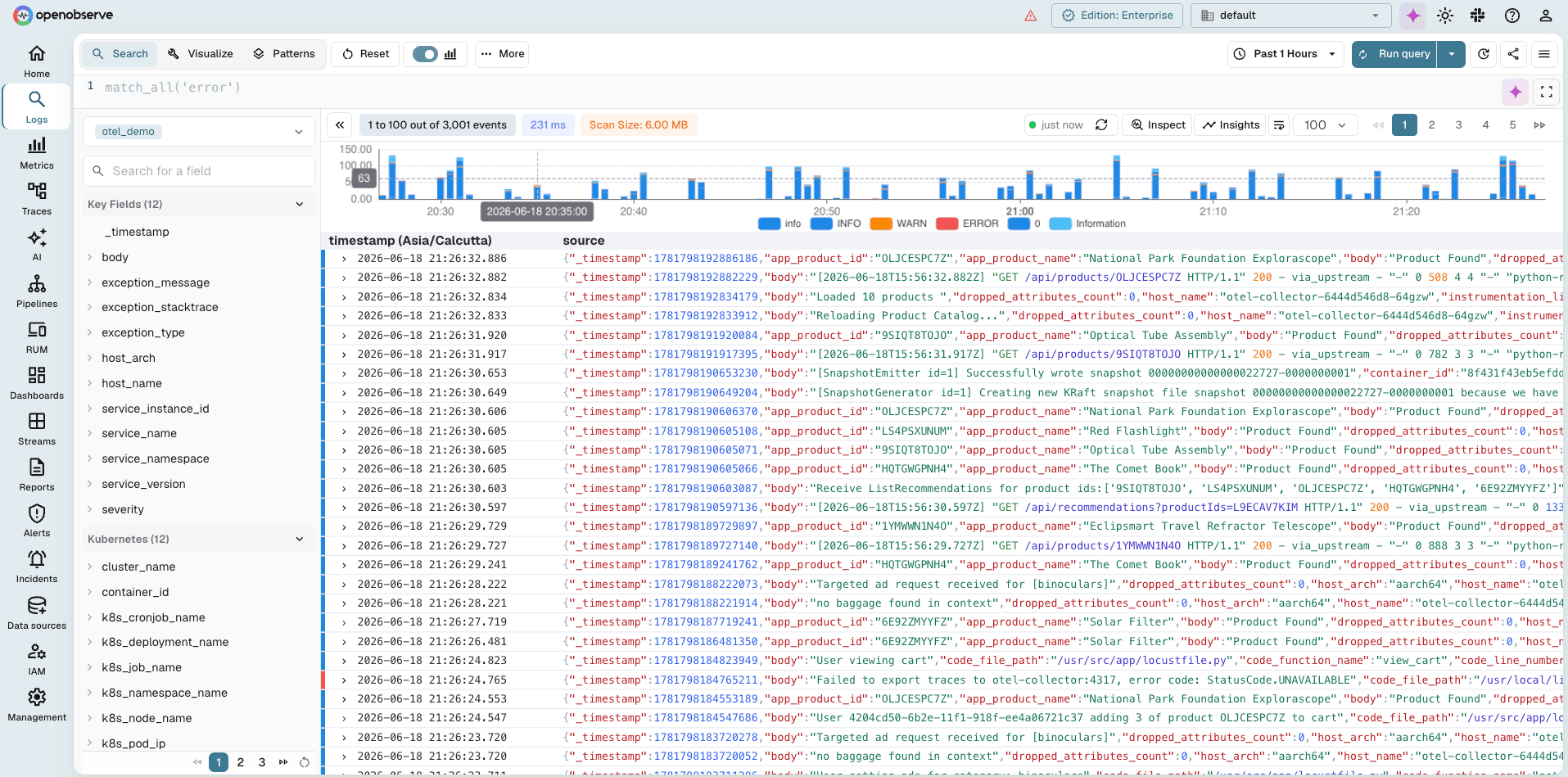 OpenObserve Logs Dashboard