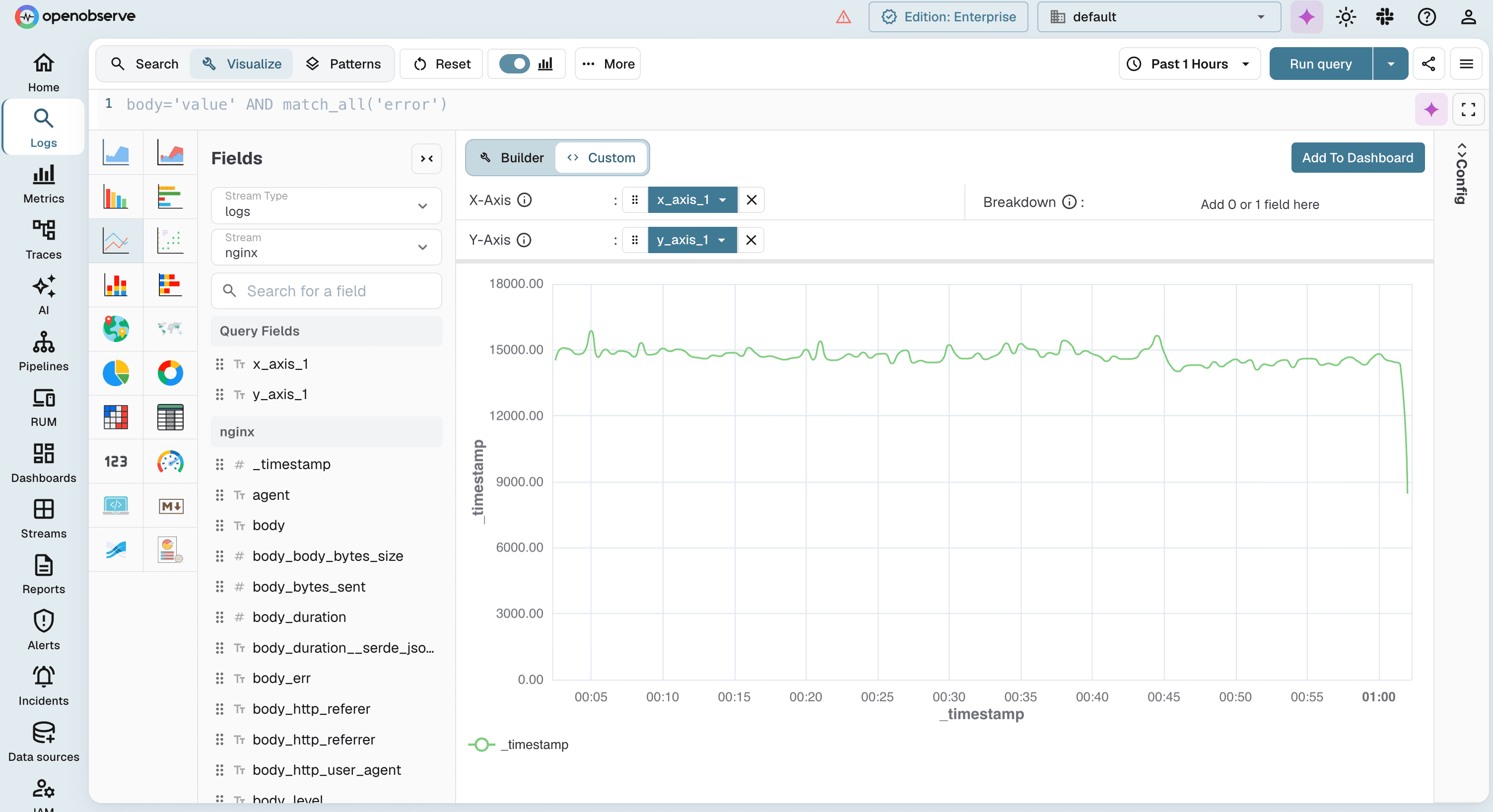 Real-Time Analytics