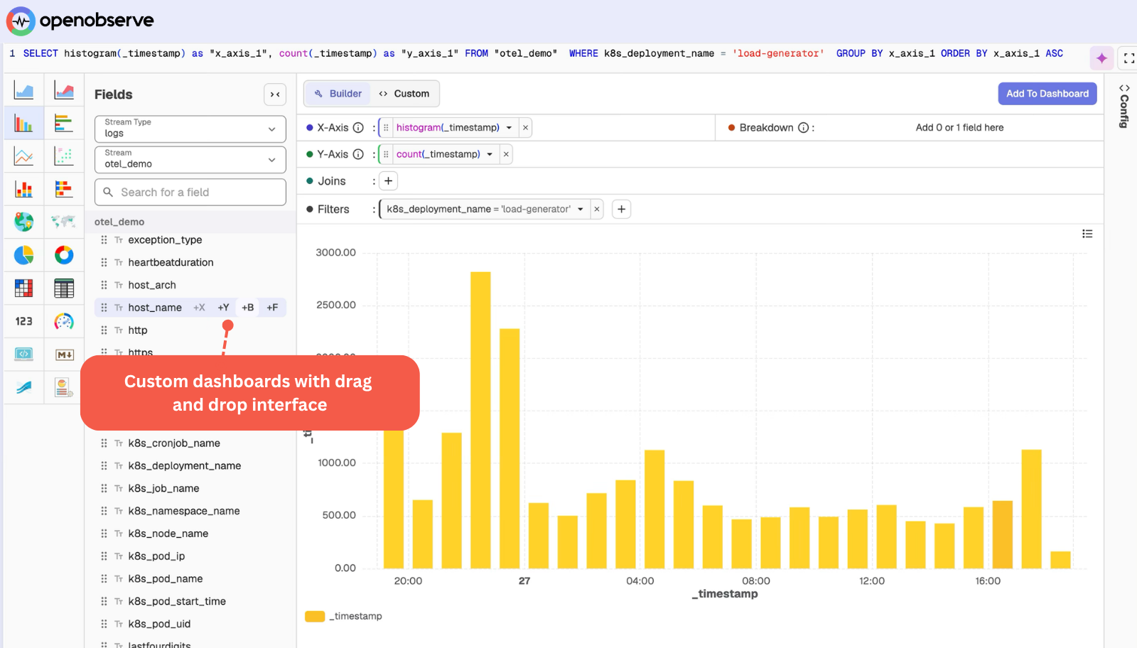 Real-Time Analytics