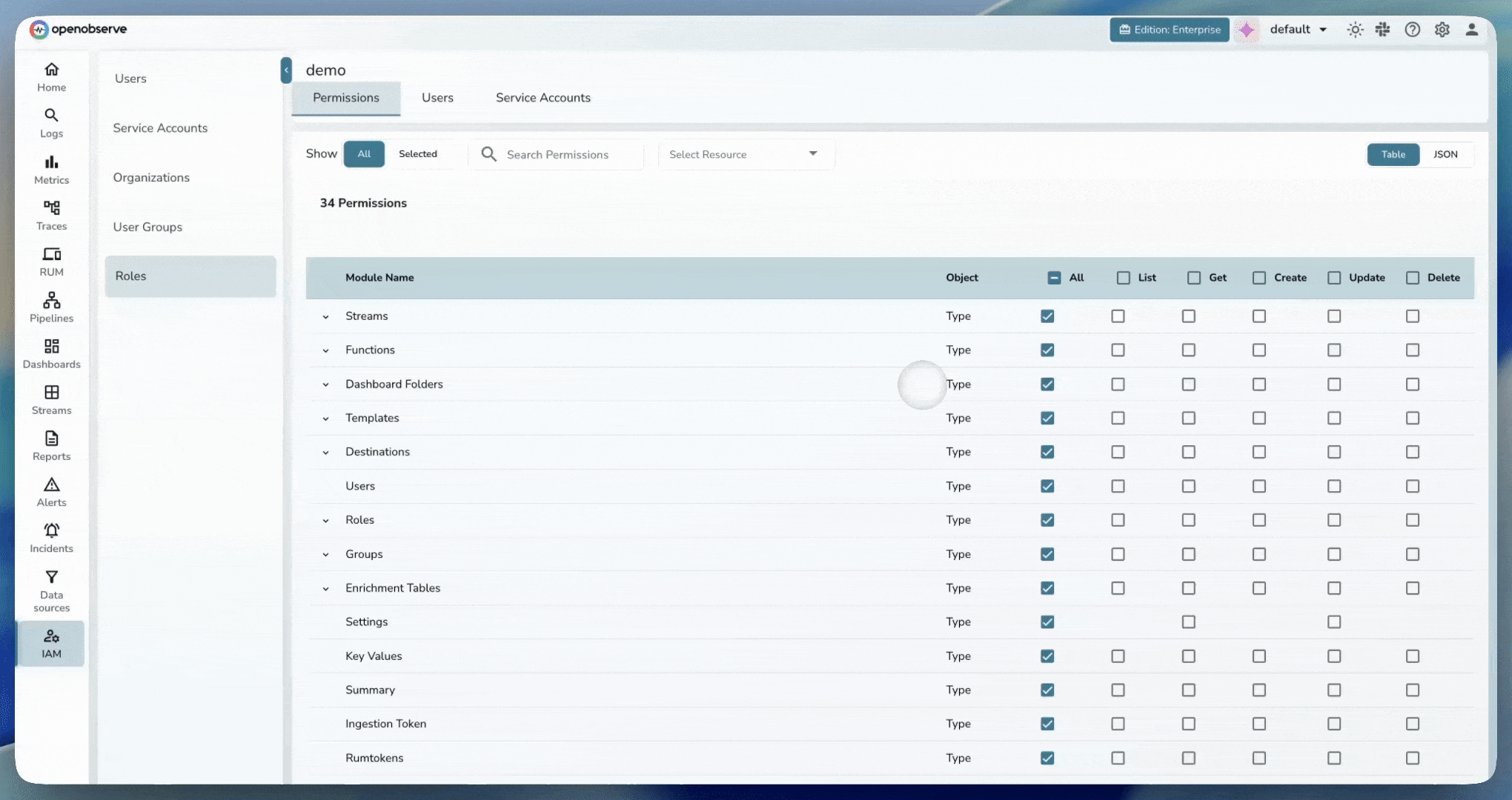 Enterprise-Grade Governance