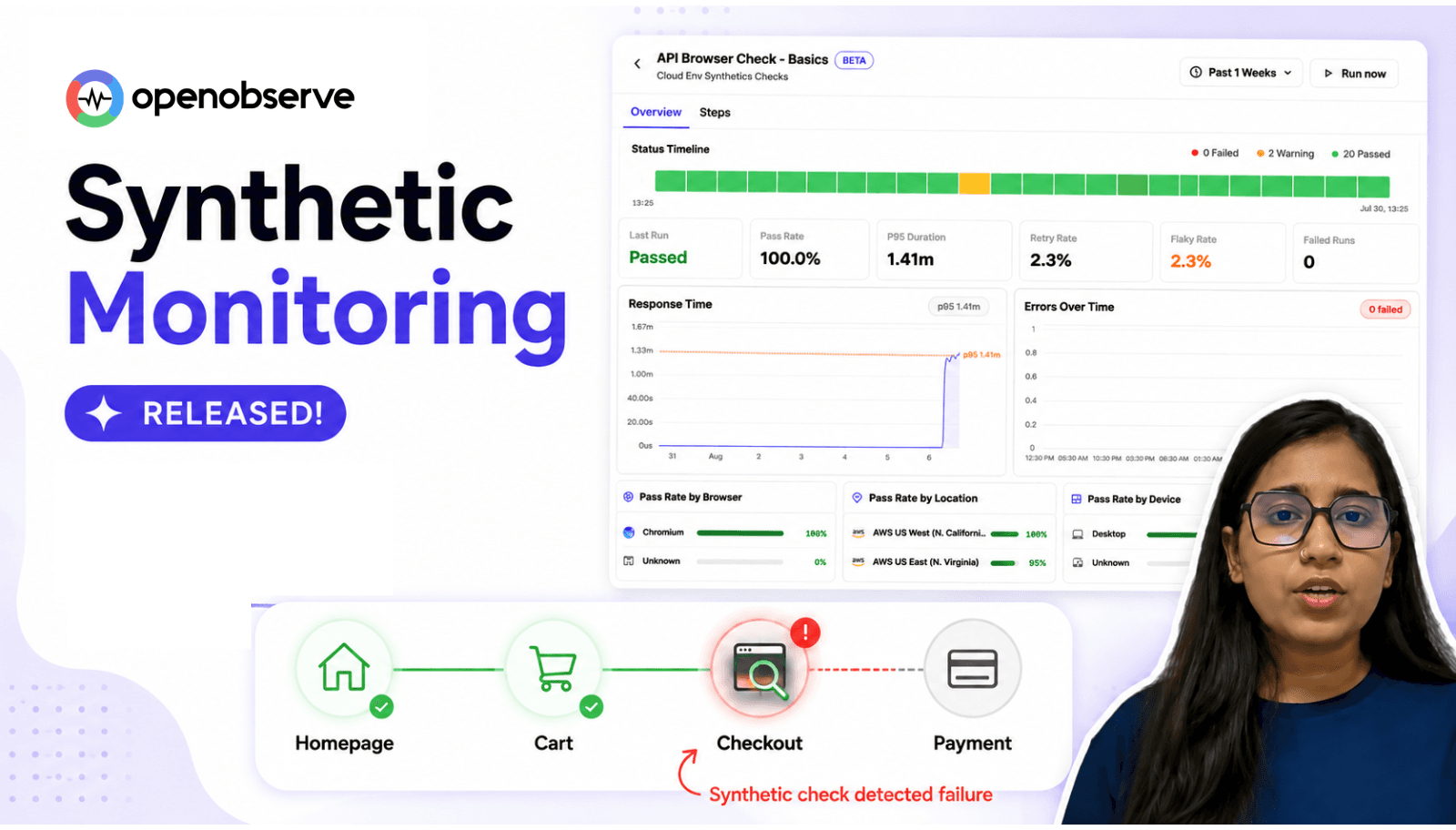 Synthetic Monitoring demo video