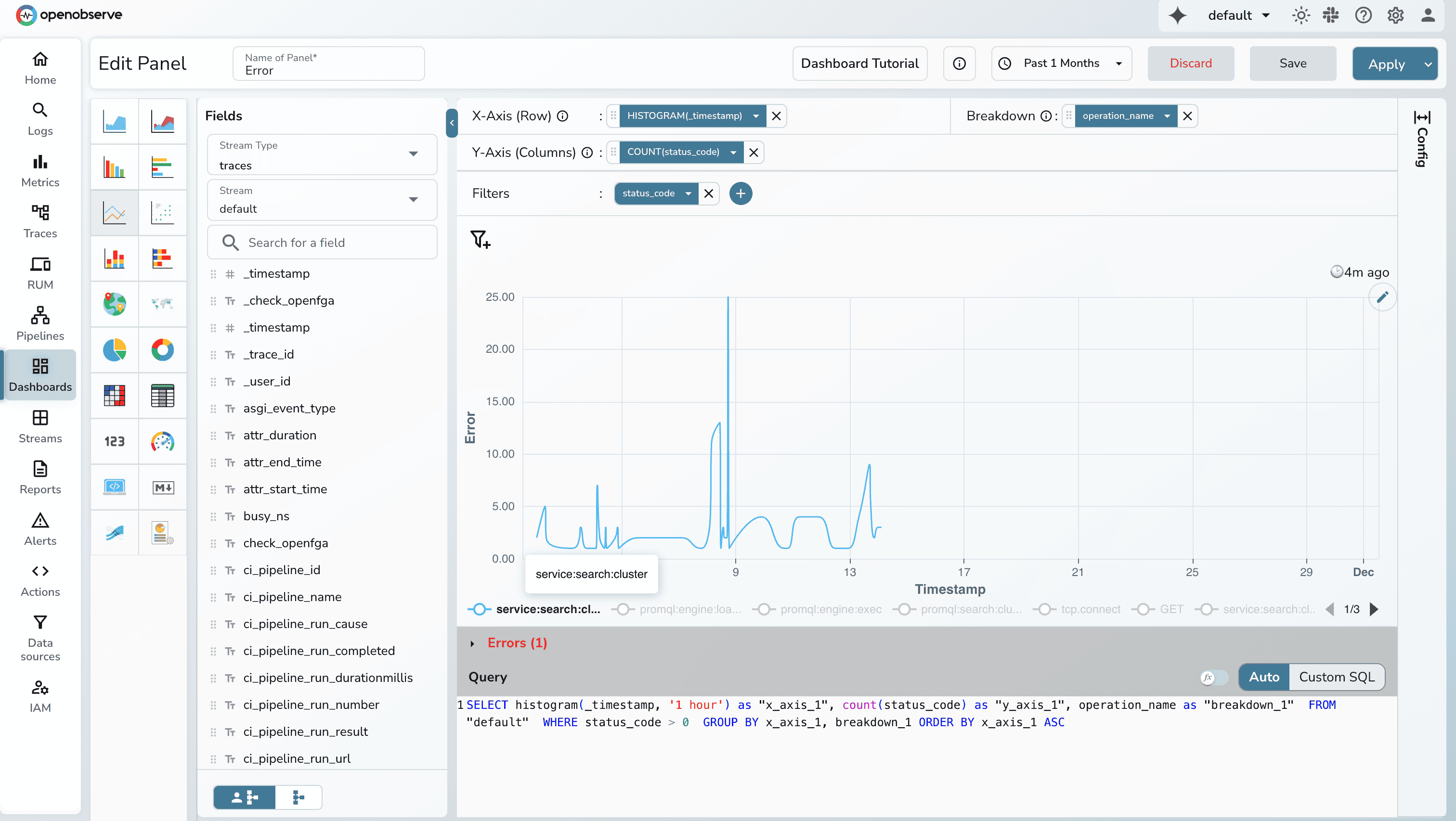 Creating RED Metric Dashboard in OpenObserve : Errors