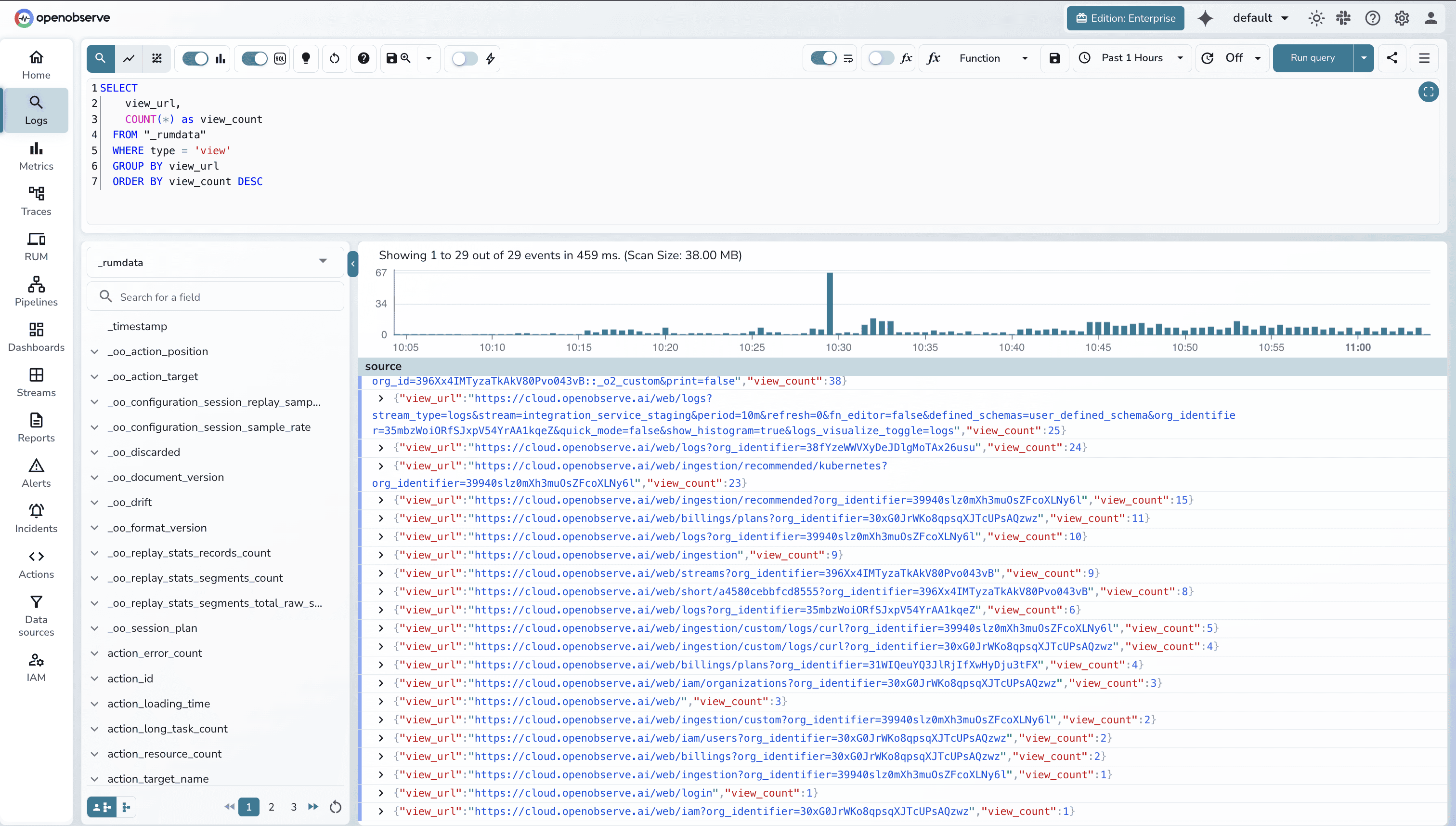 OpenObserve RUM logs with SQL search