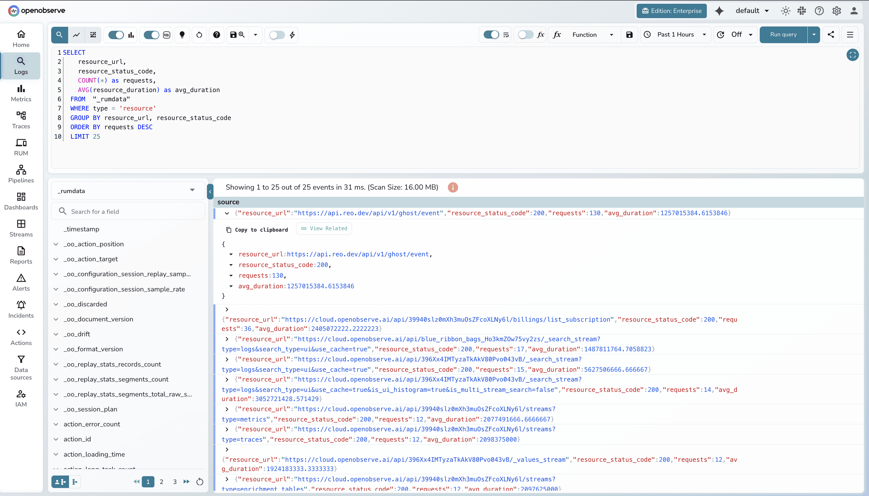 OpenObserve RUM Resource Performance with SQL search