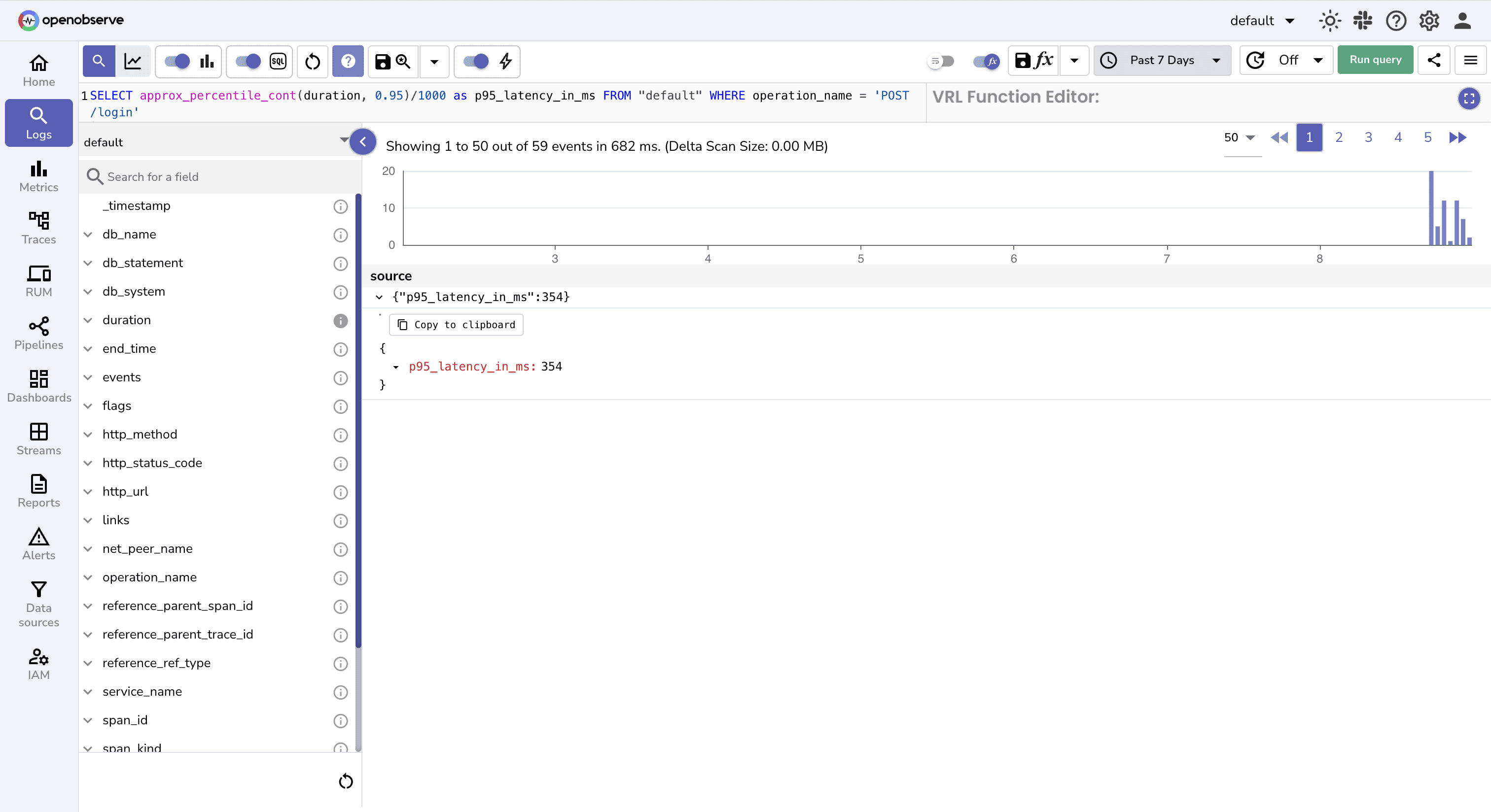 Running SQL Query to check SLO Compliance in OpenObserve