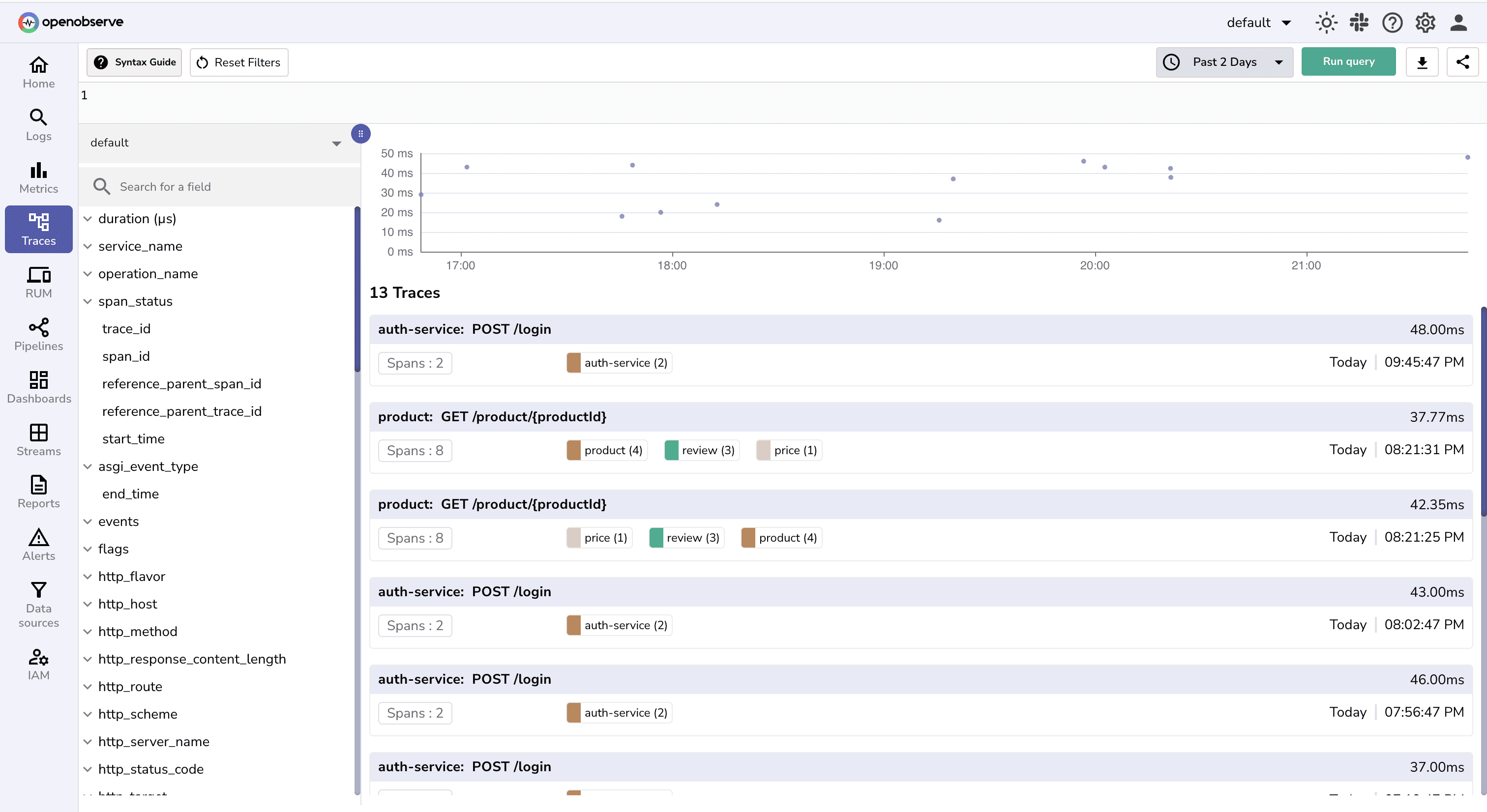 Sample traces in OpenObserve UI