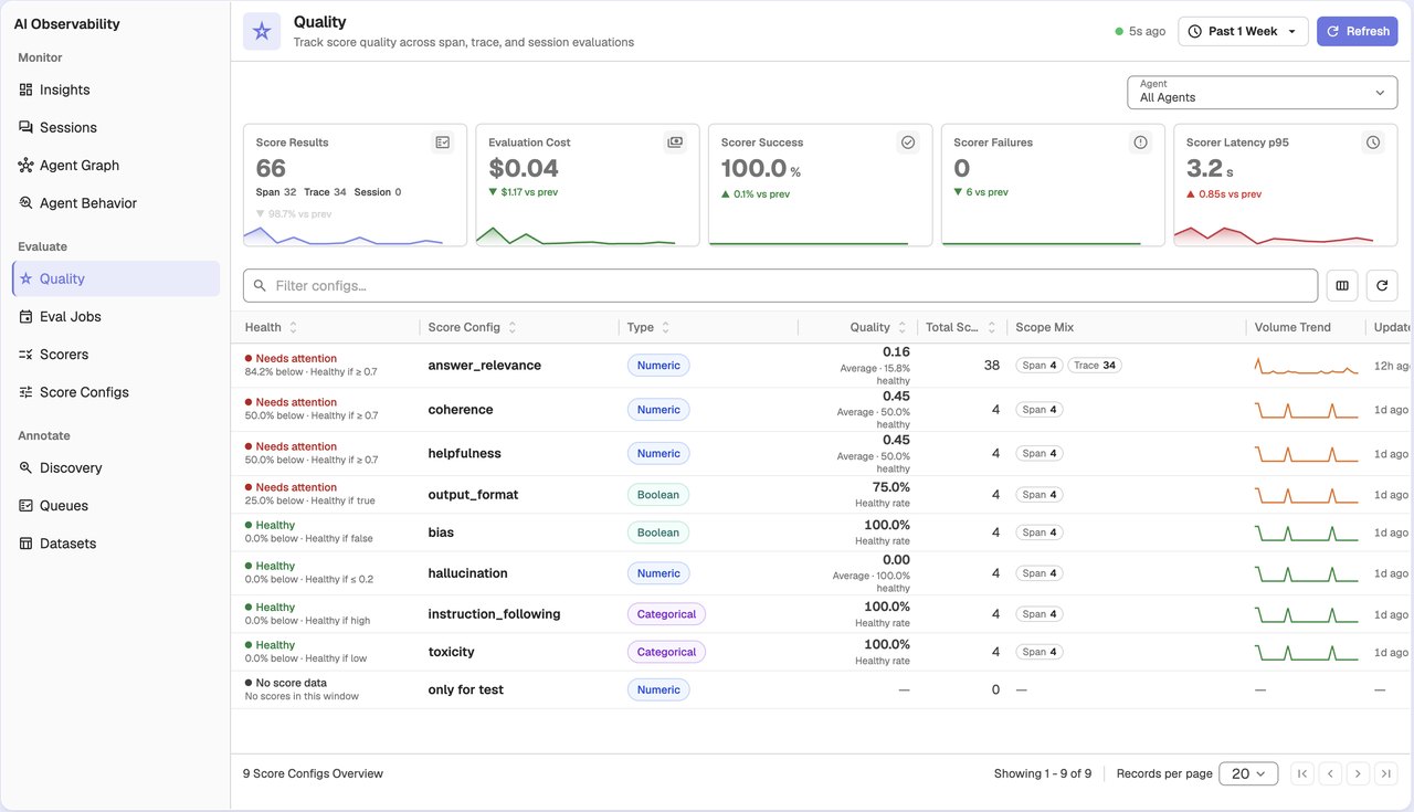 Evaluate in production