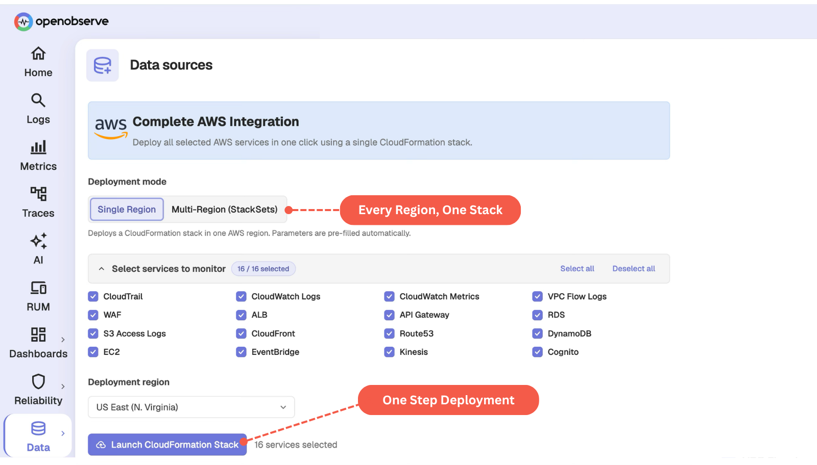 Unified AWS Ingestion