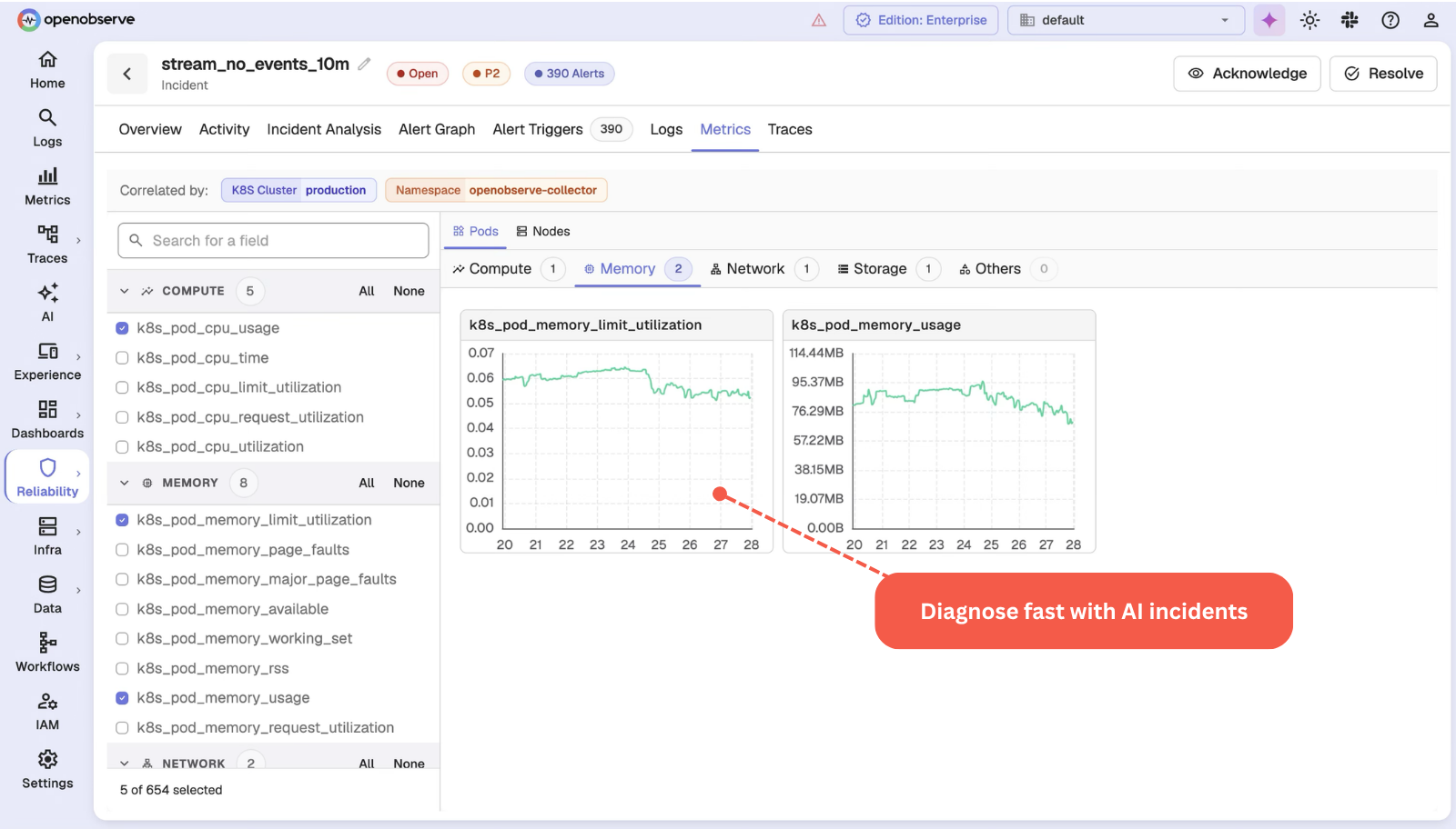 Uptime & Incident Management